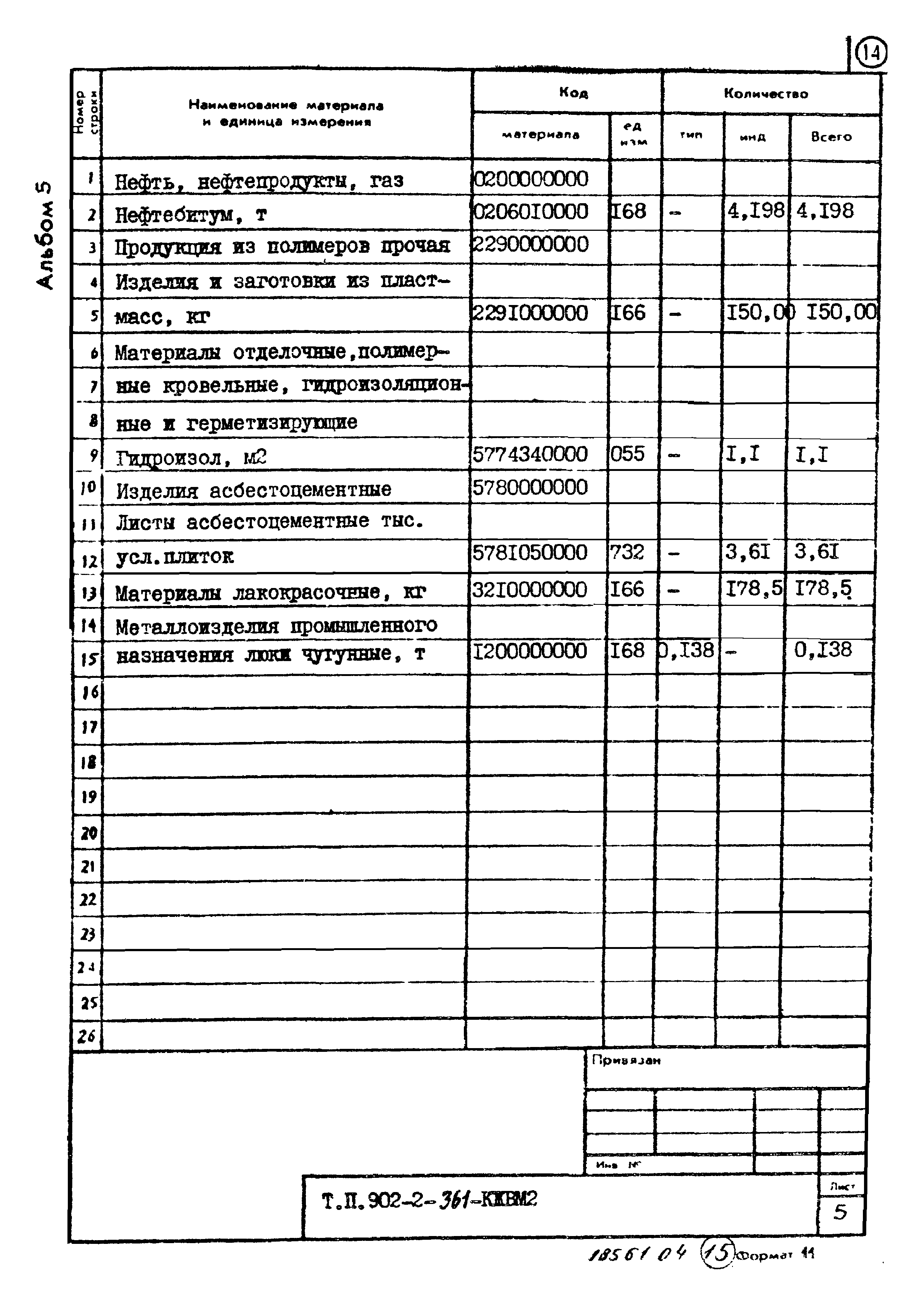 Типовой проект 902-2-361