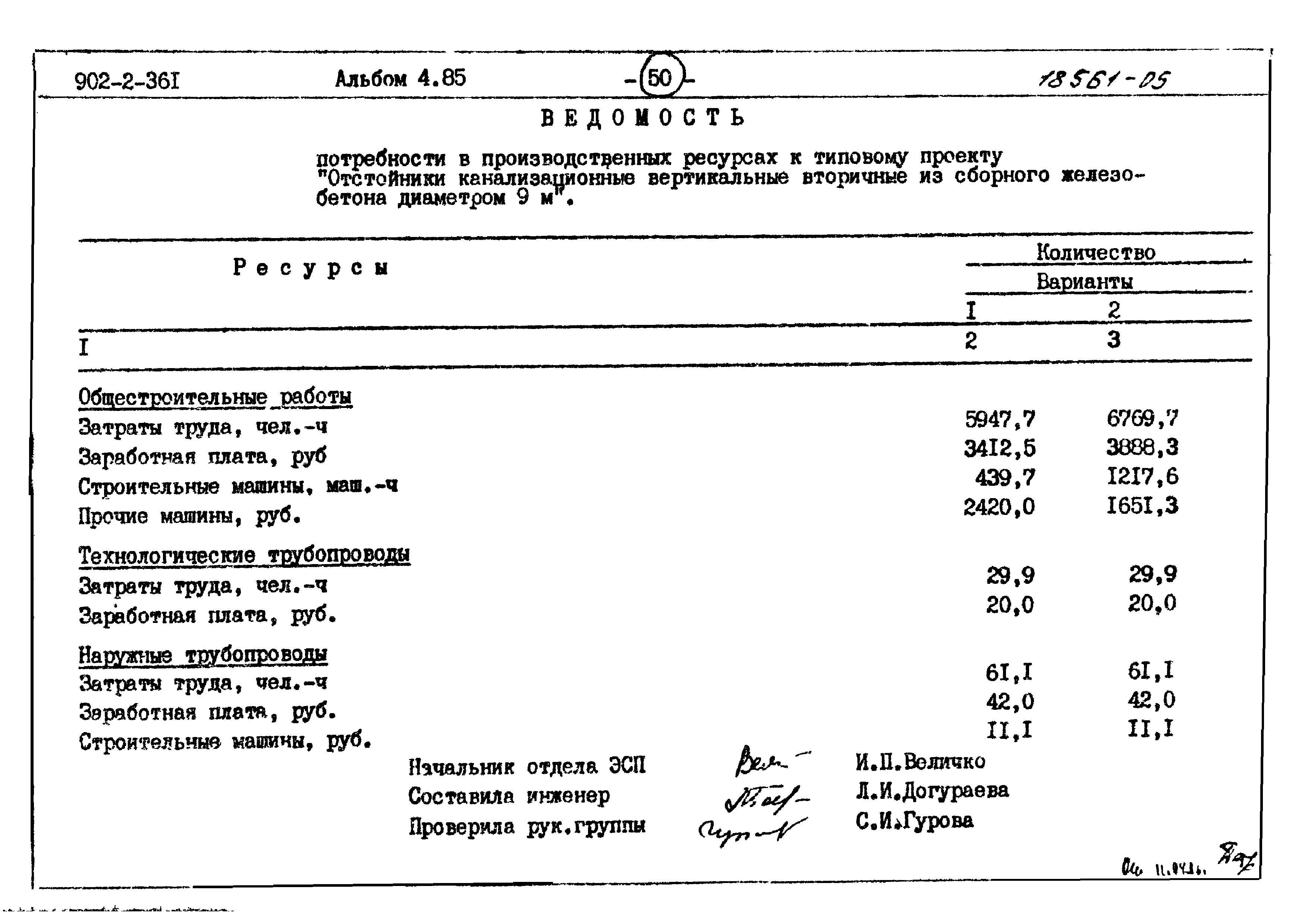 Типовой проект 902-2-361