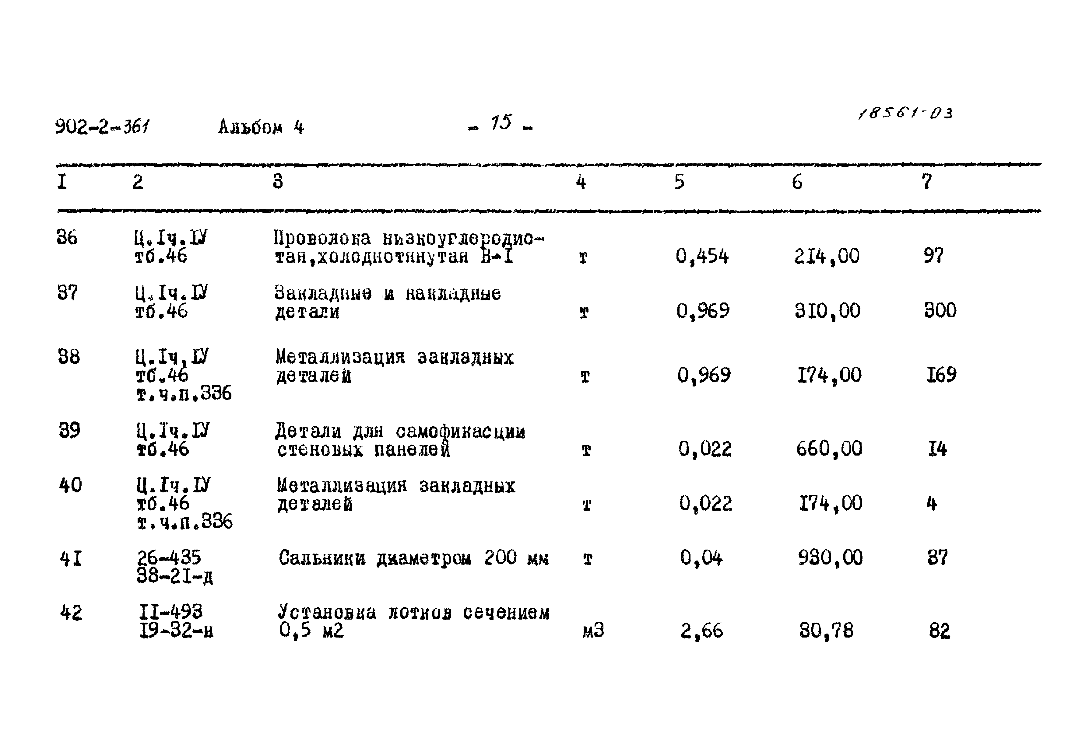 Типовой проект 902-2-361