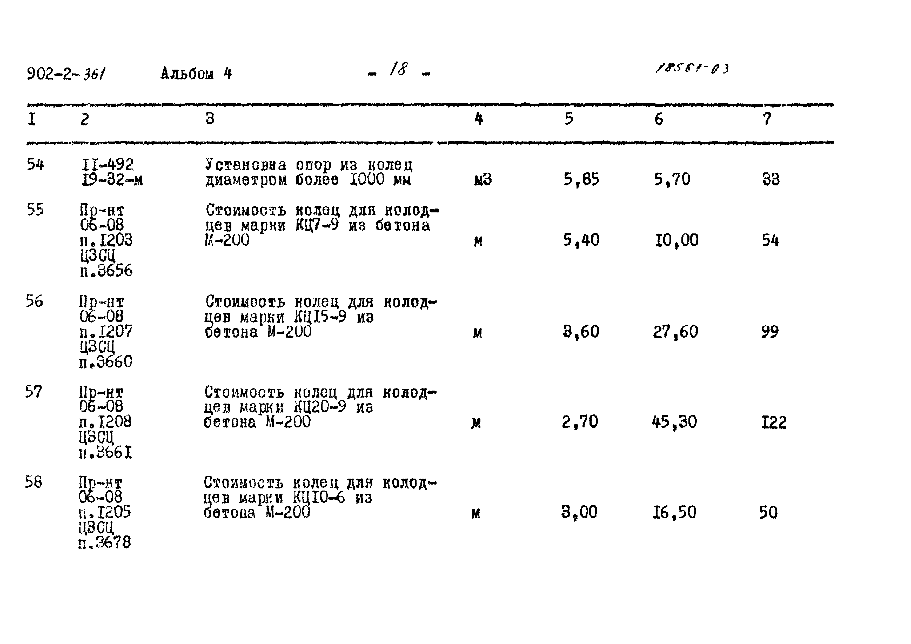 Типовой проект 902-2-361