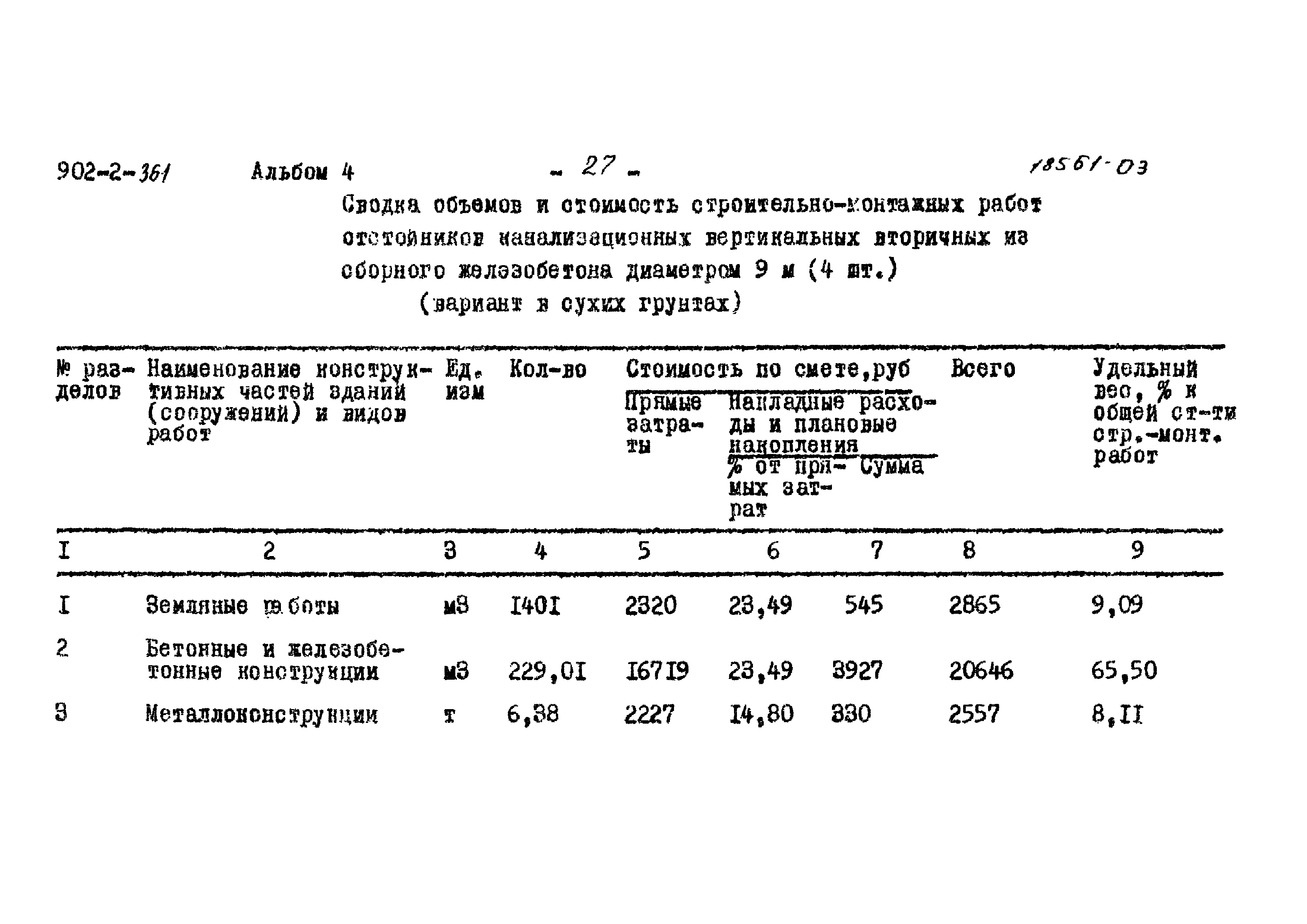 Типовой проект 902-2-361