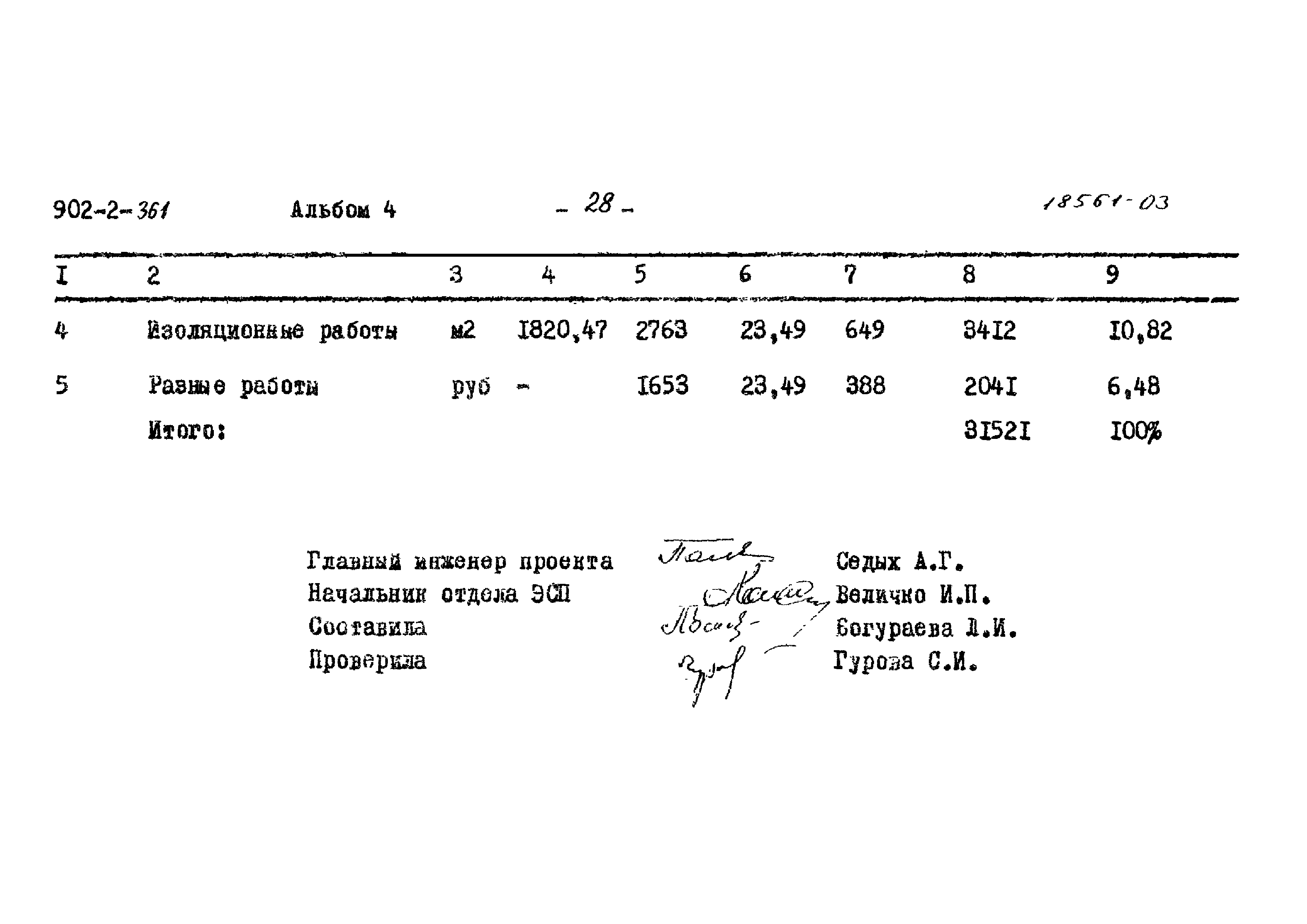 Типовой проект 902-2-361