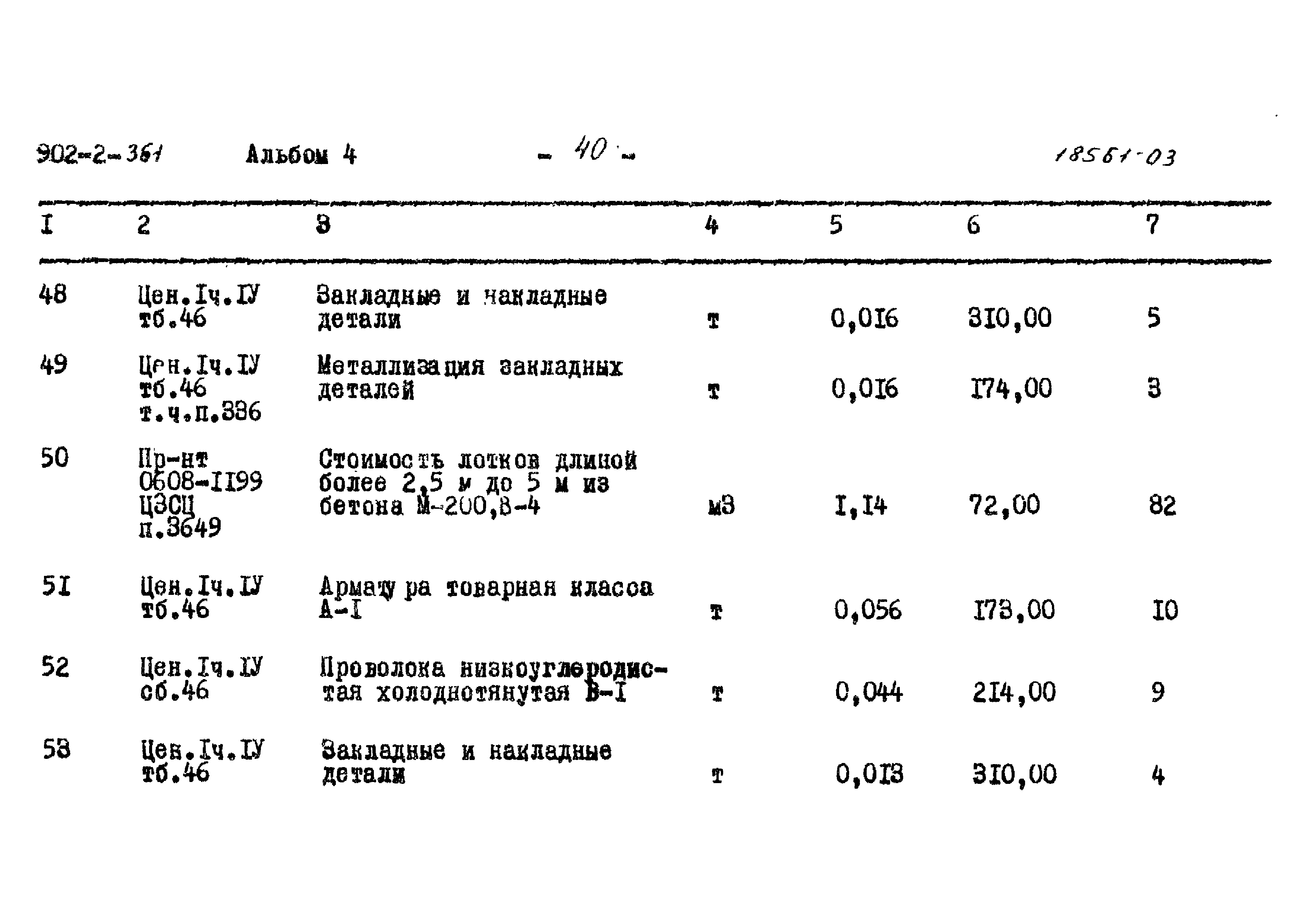 Типовой проект 902-2-361