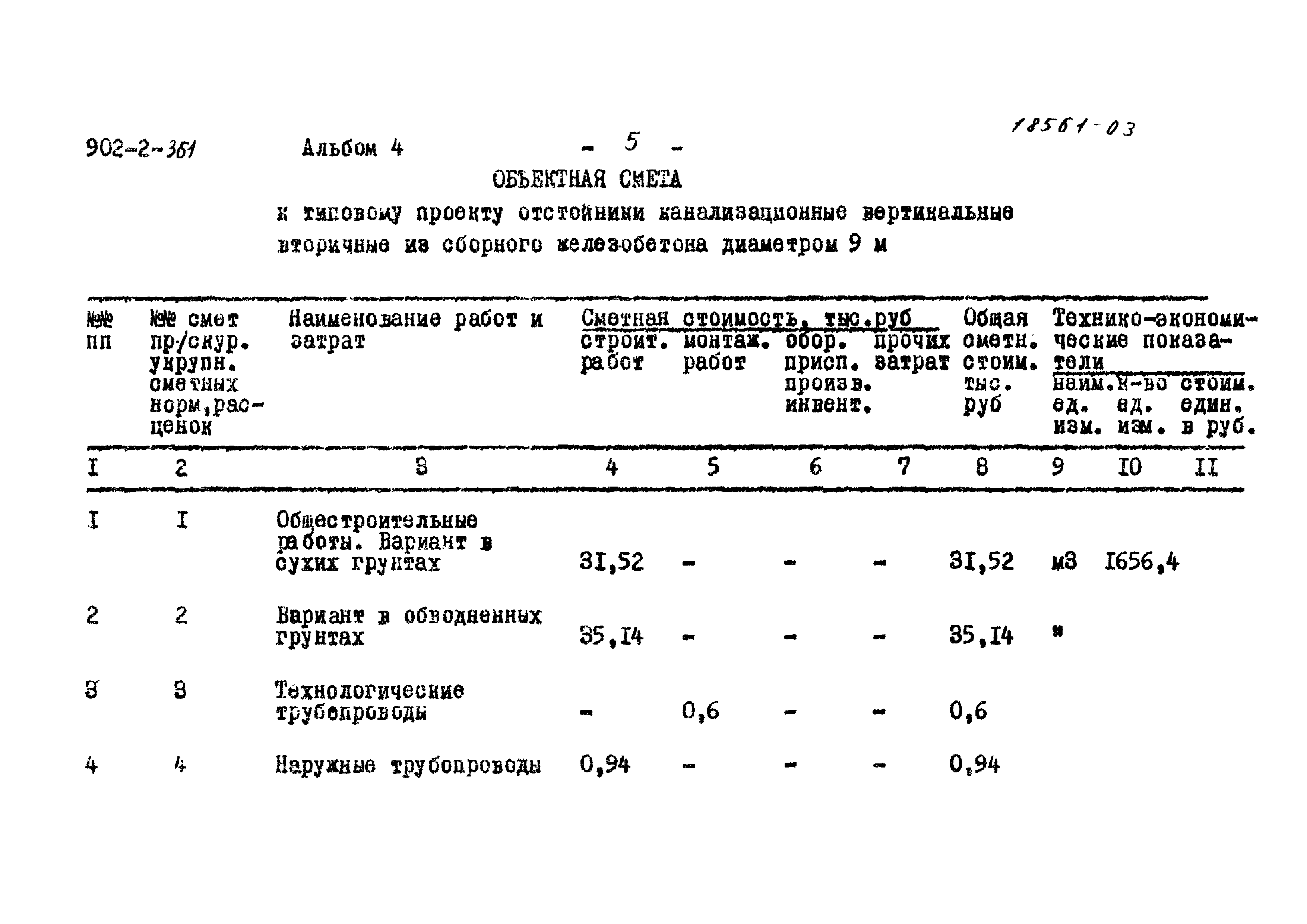 Типовой проект 902-2-361