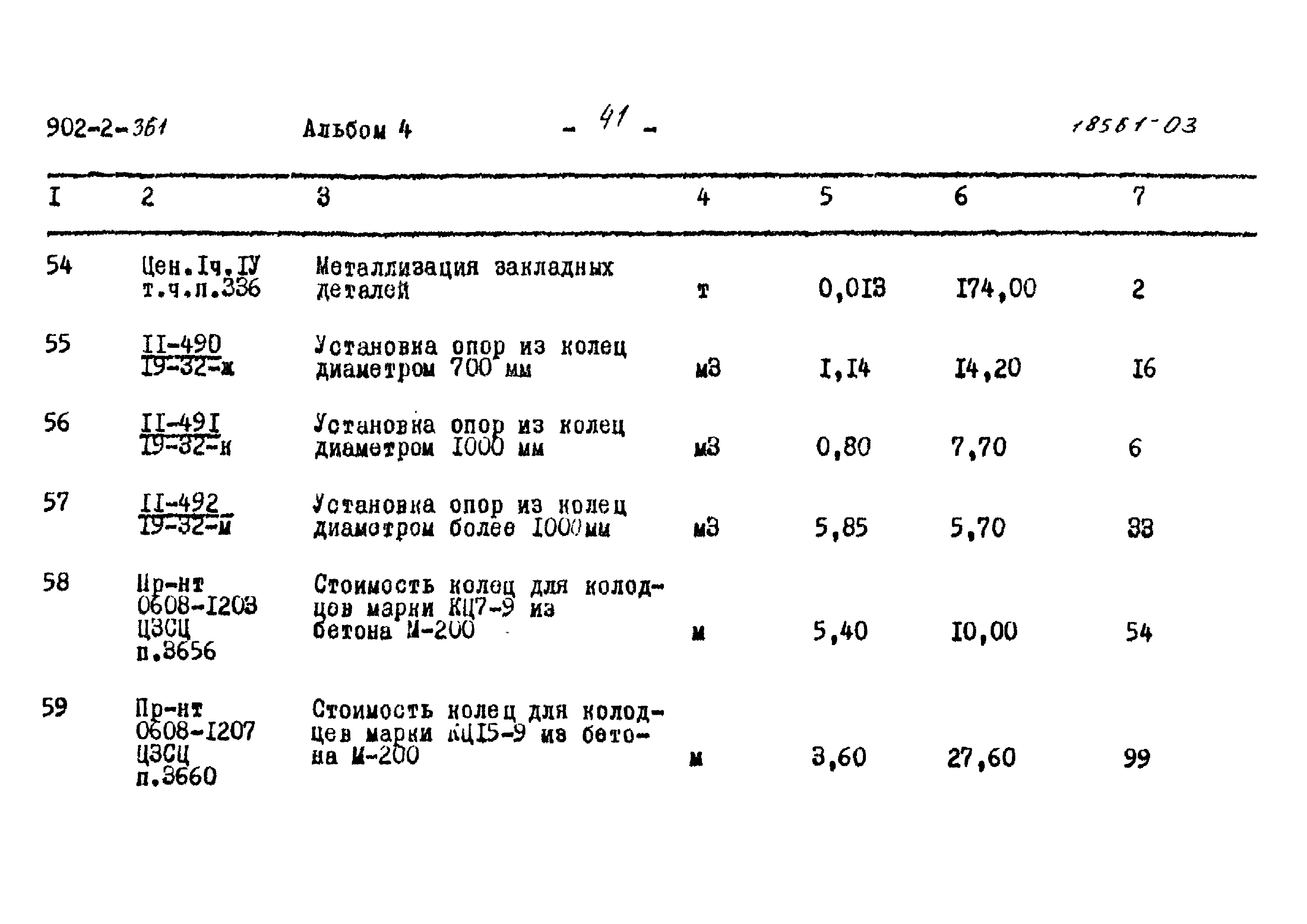 Типовой проект 902-2-361