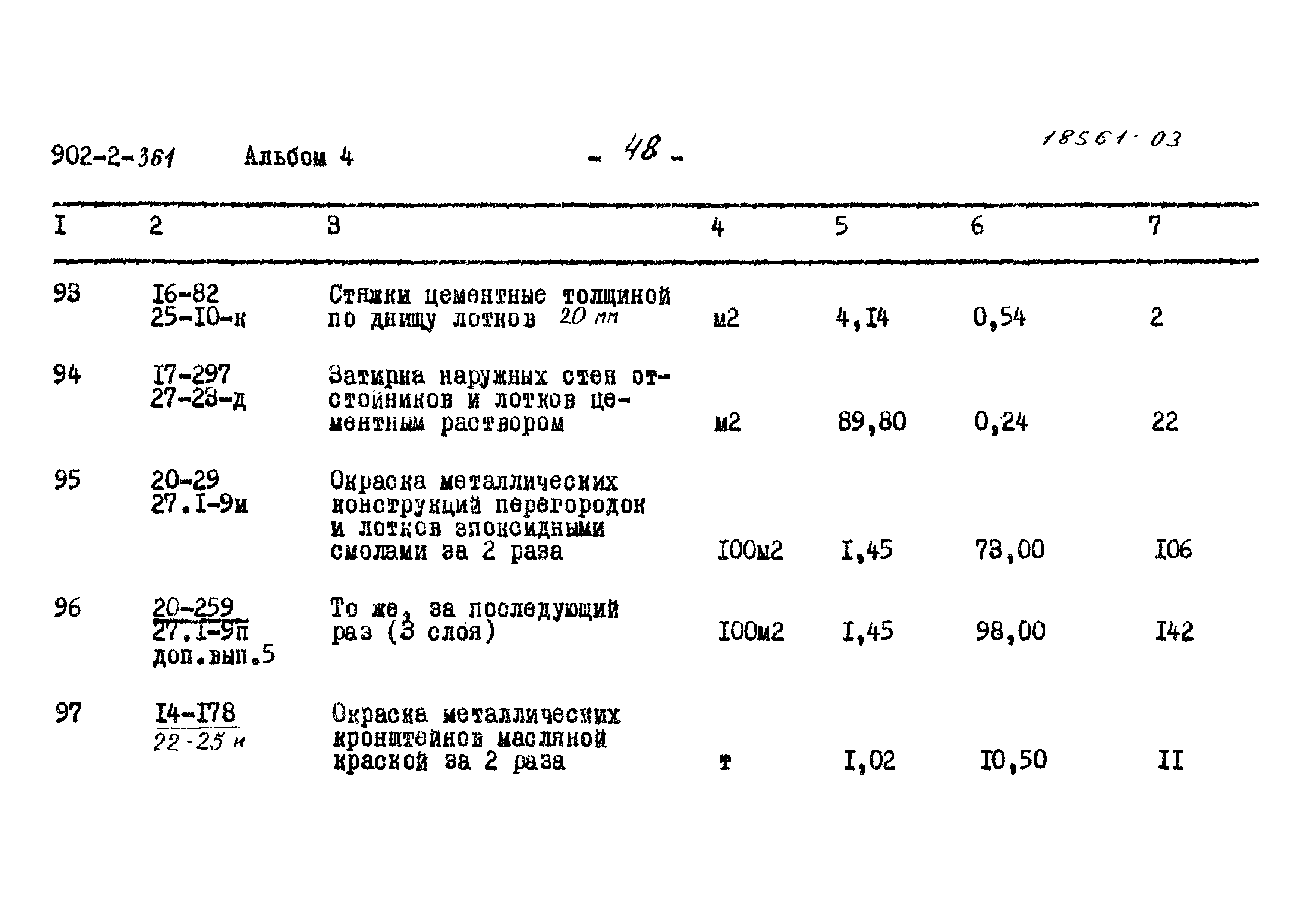 Типовой проект 902-2-361