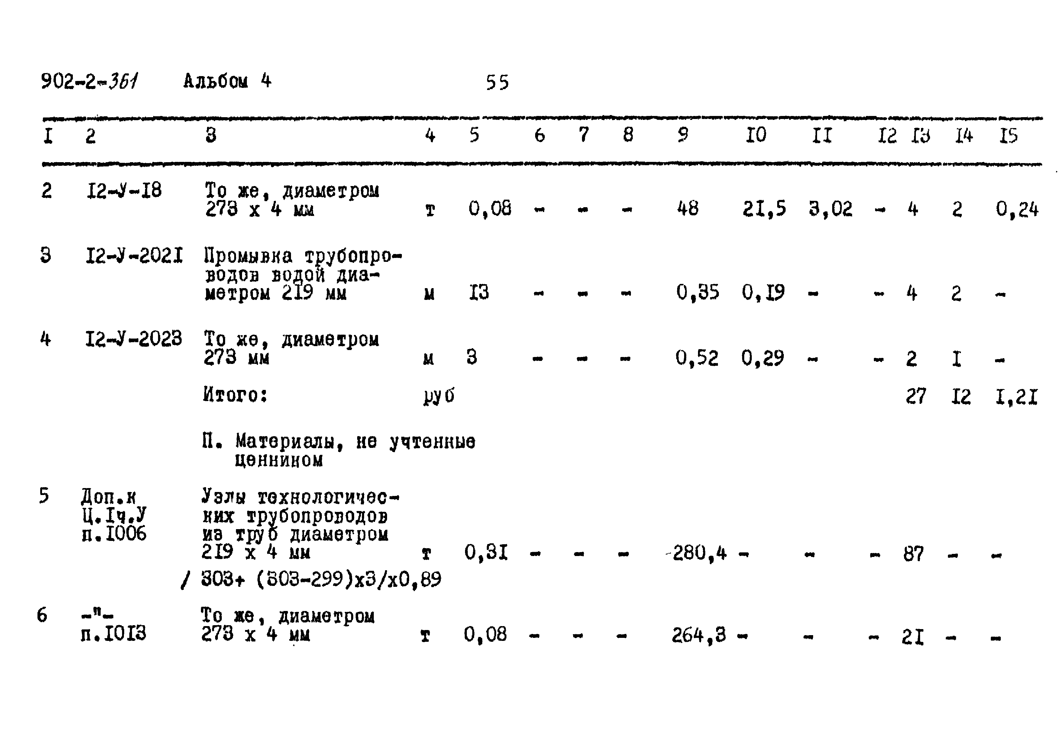 Типовой проект 902-2-361