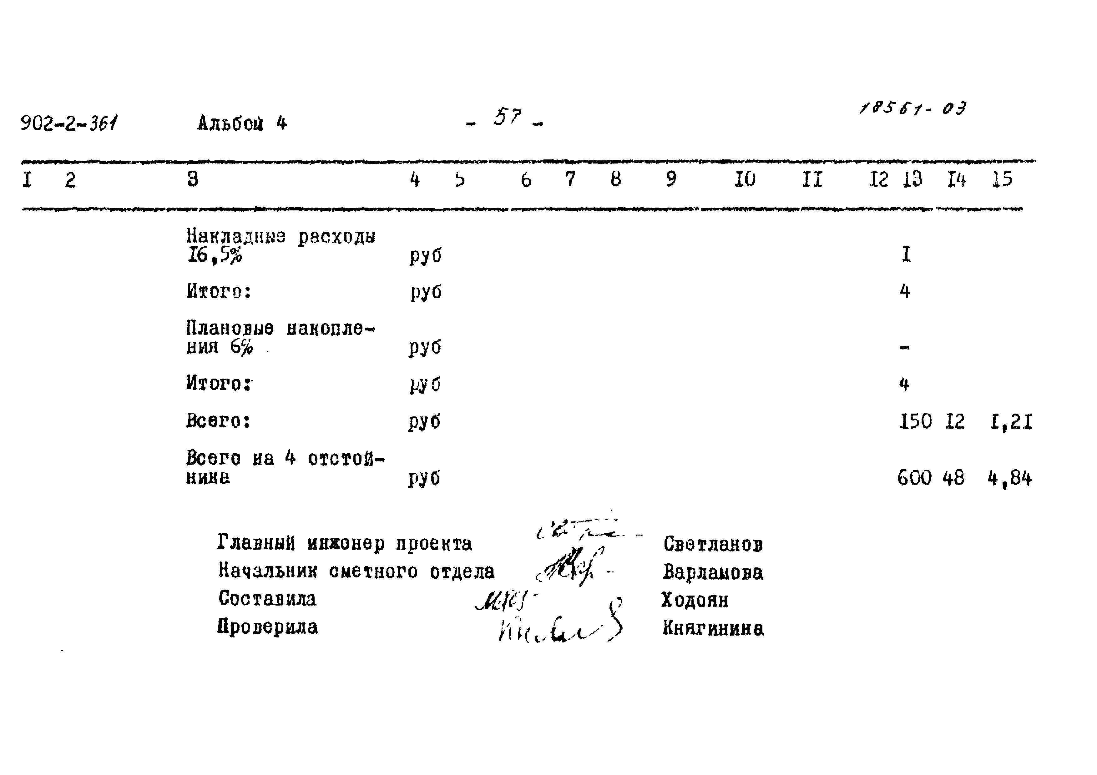 Типовой проект 902-2-361