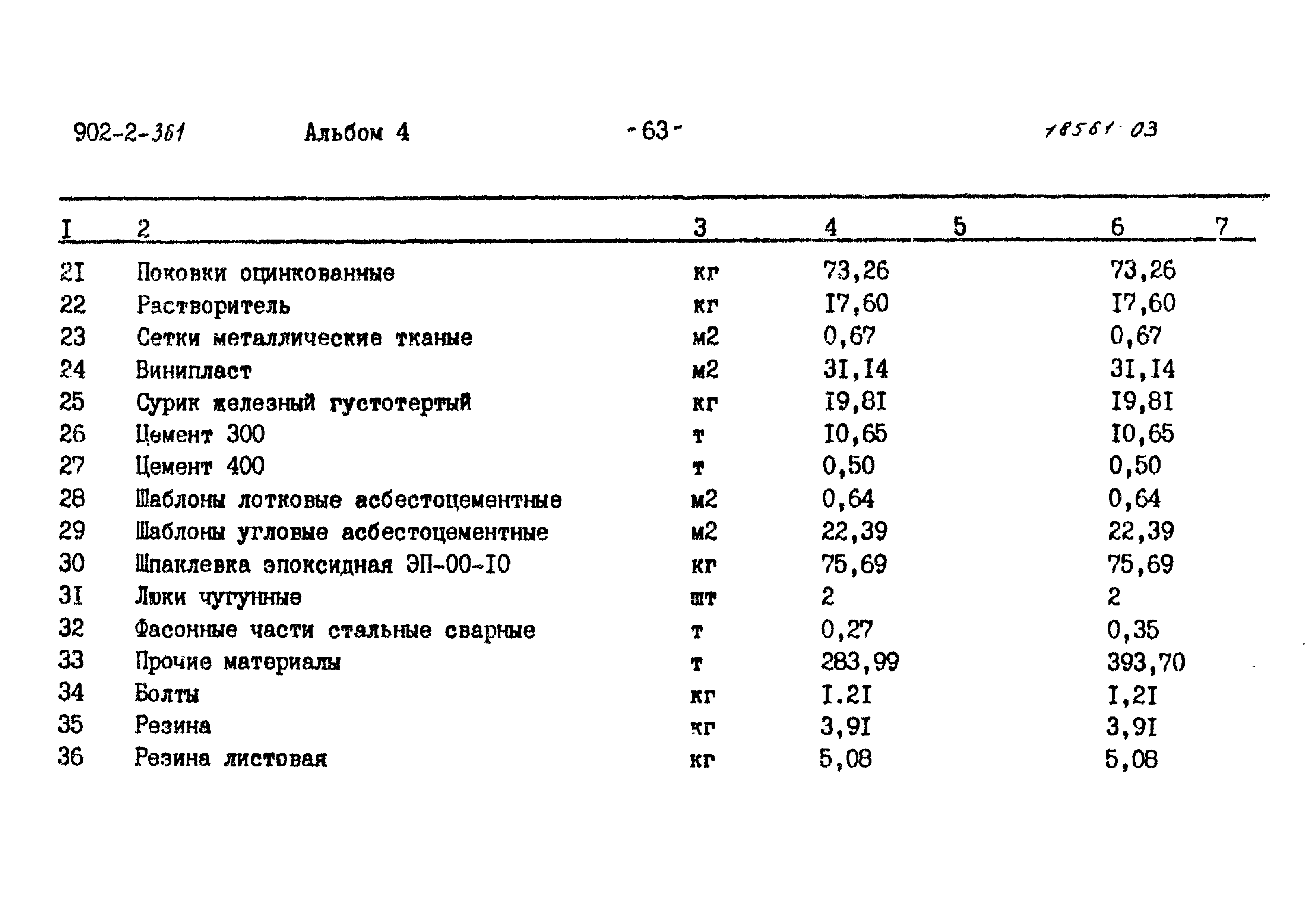 Типовой проект 902-2-361