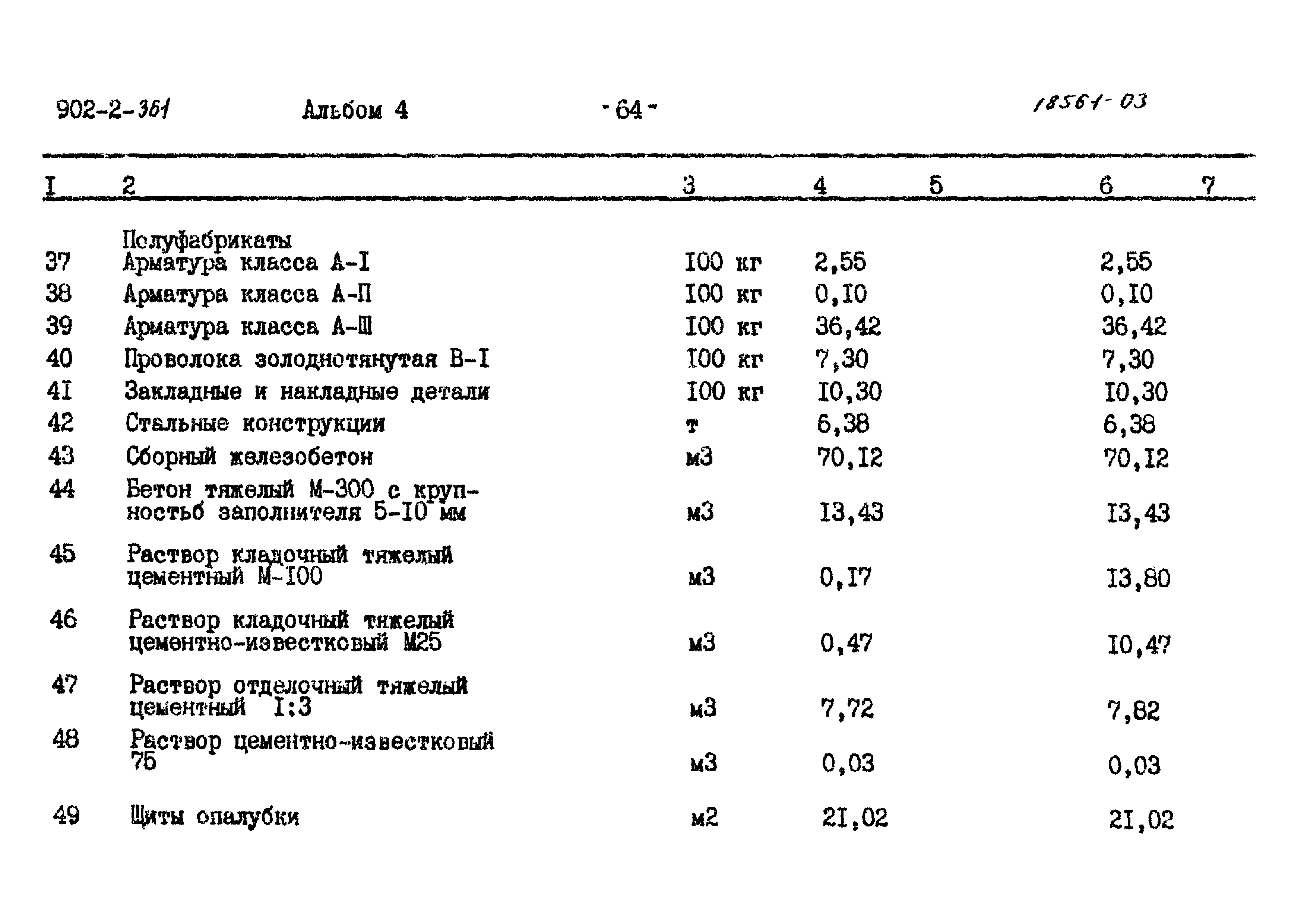 Типовой проект 902-2-361