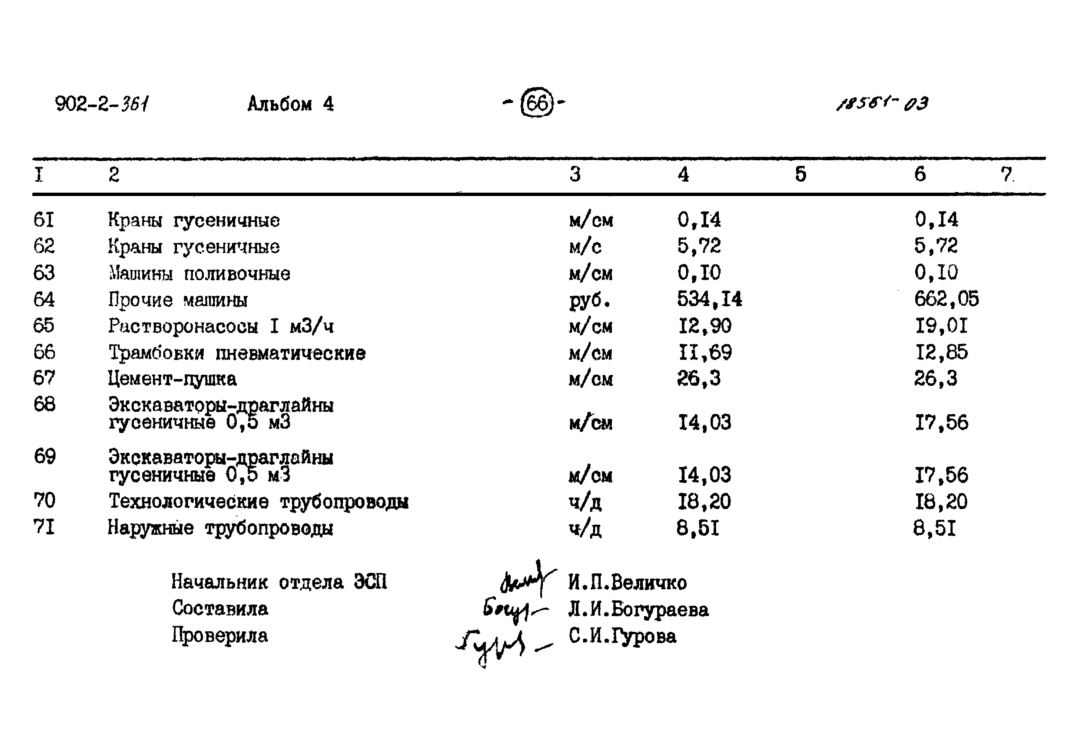 Типовой проект 902-2-361