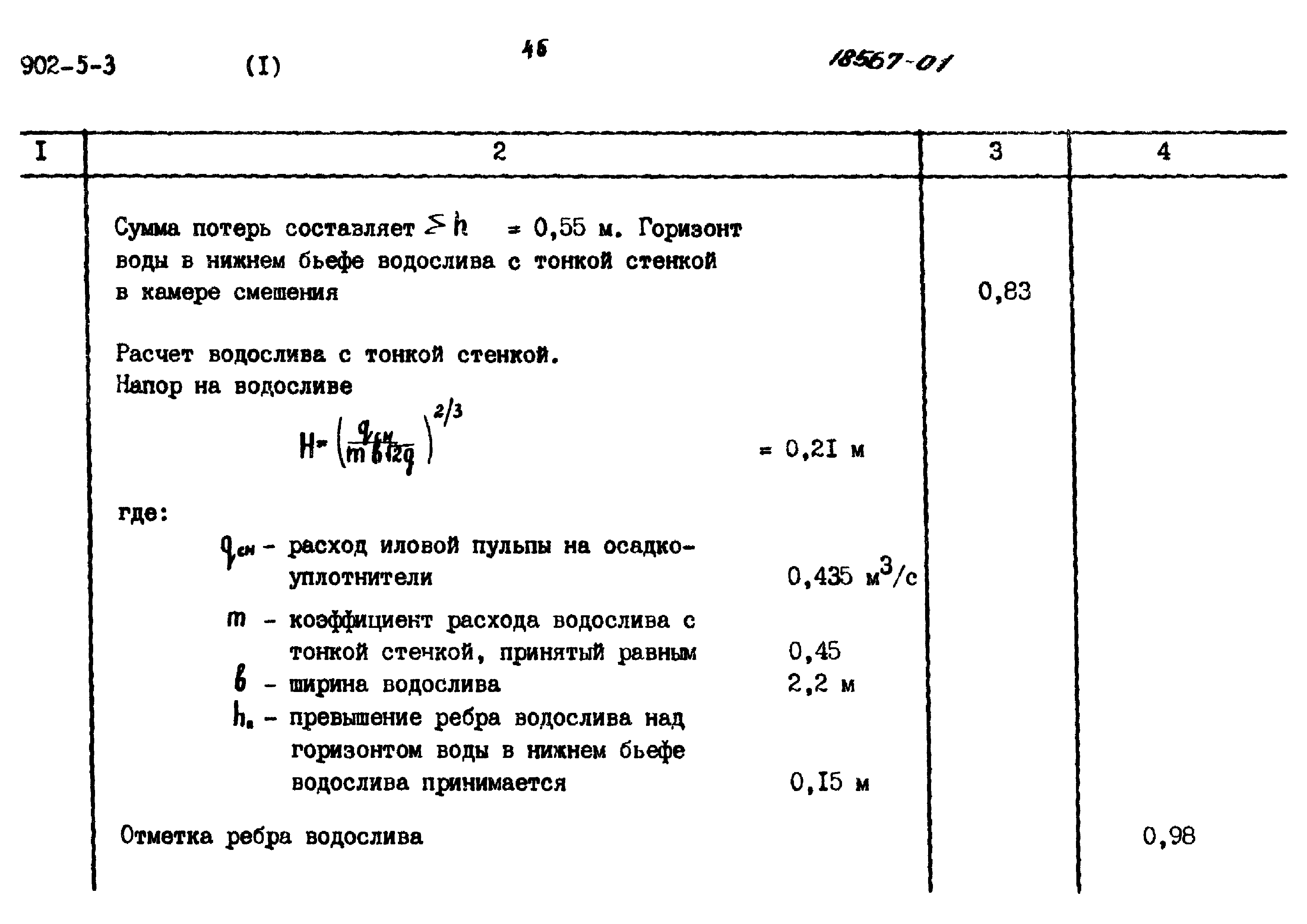 Типовой проект 902-5-3