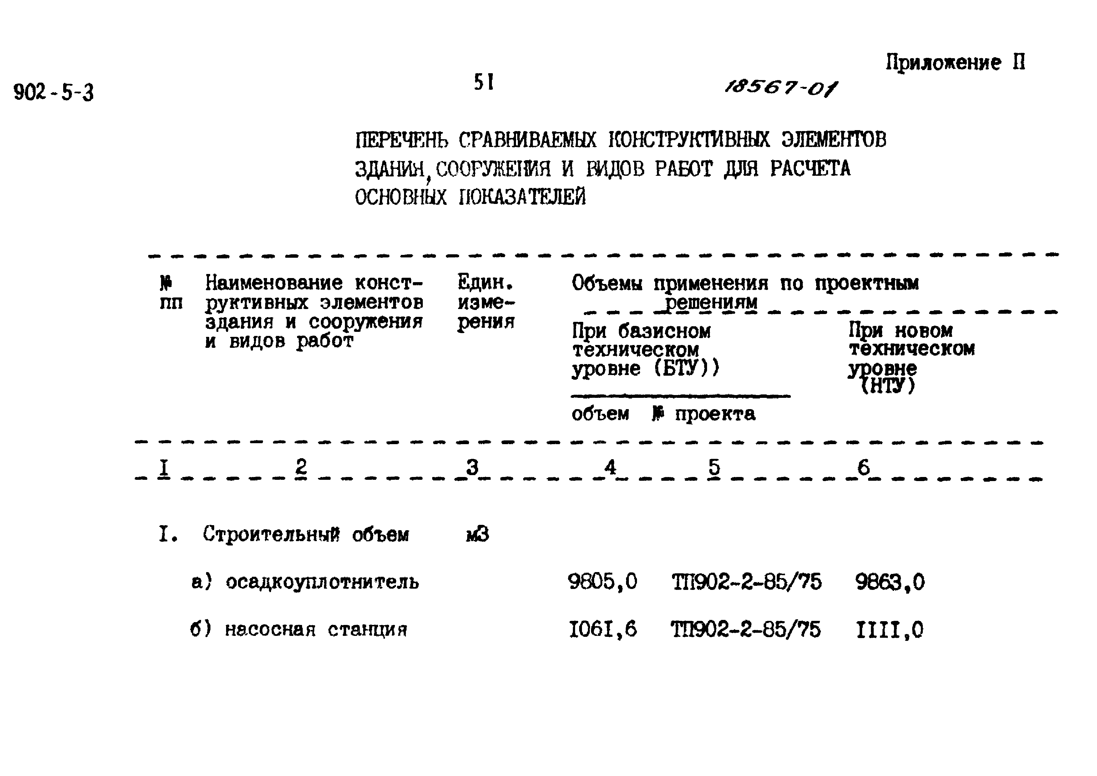 Типовой проект 902-5-3