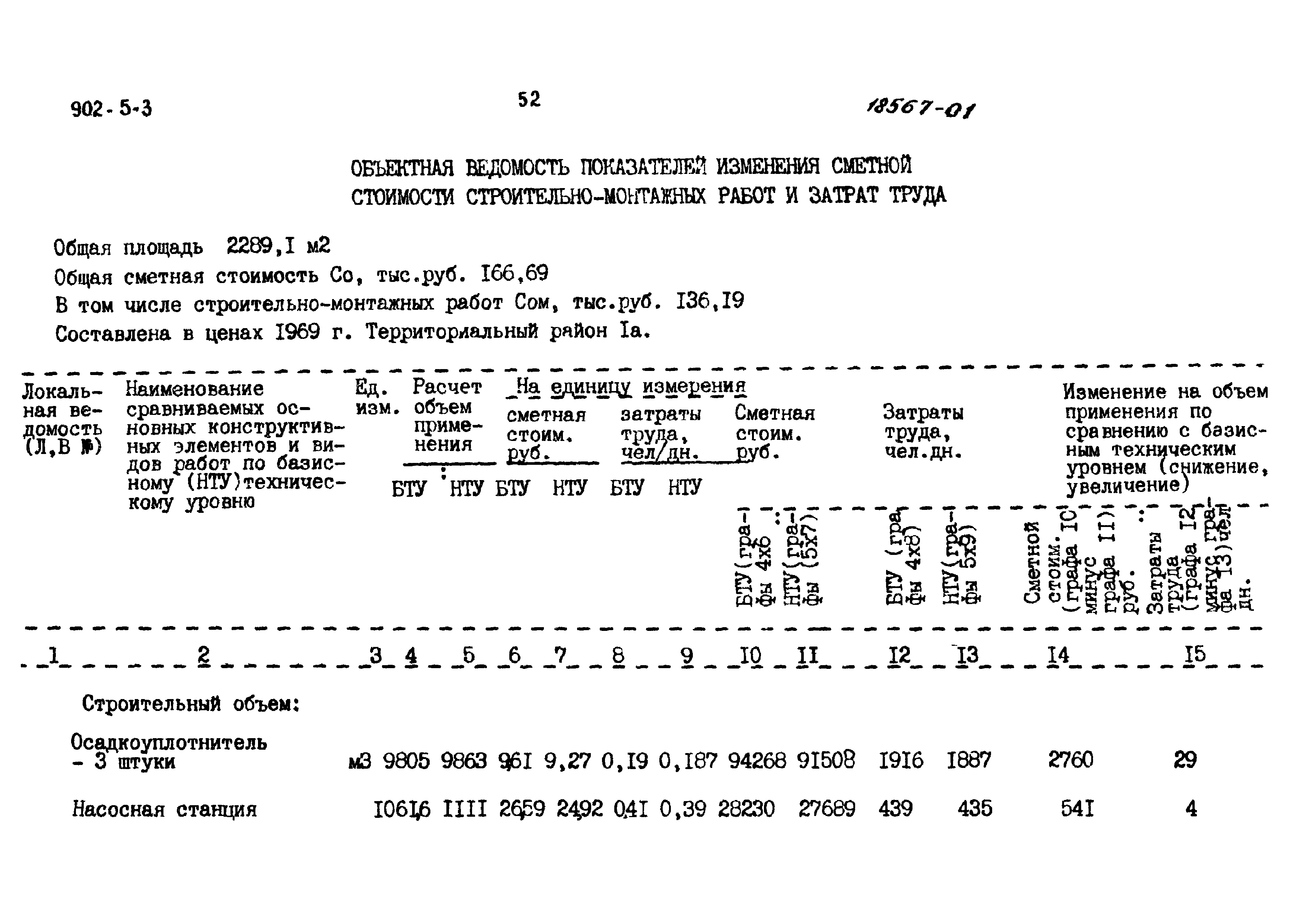 Типовой проект 902-5-3