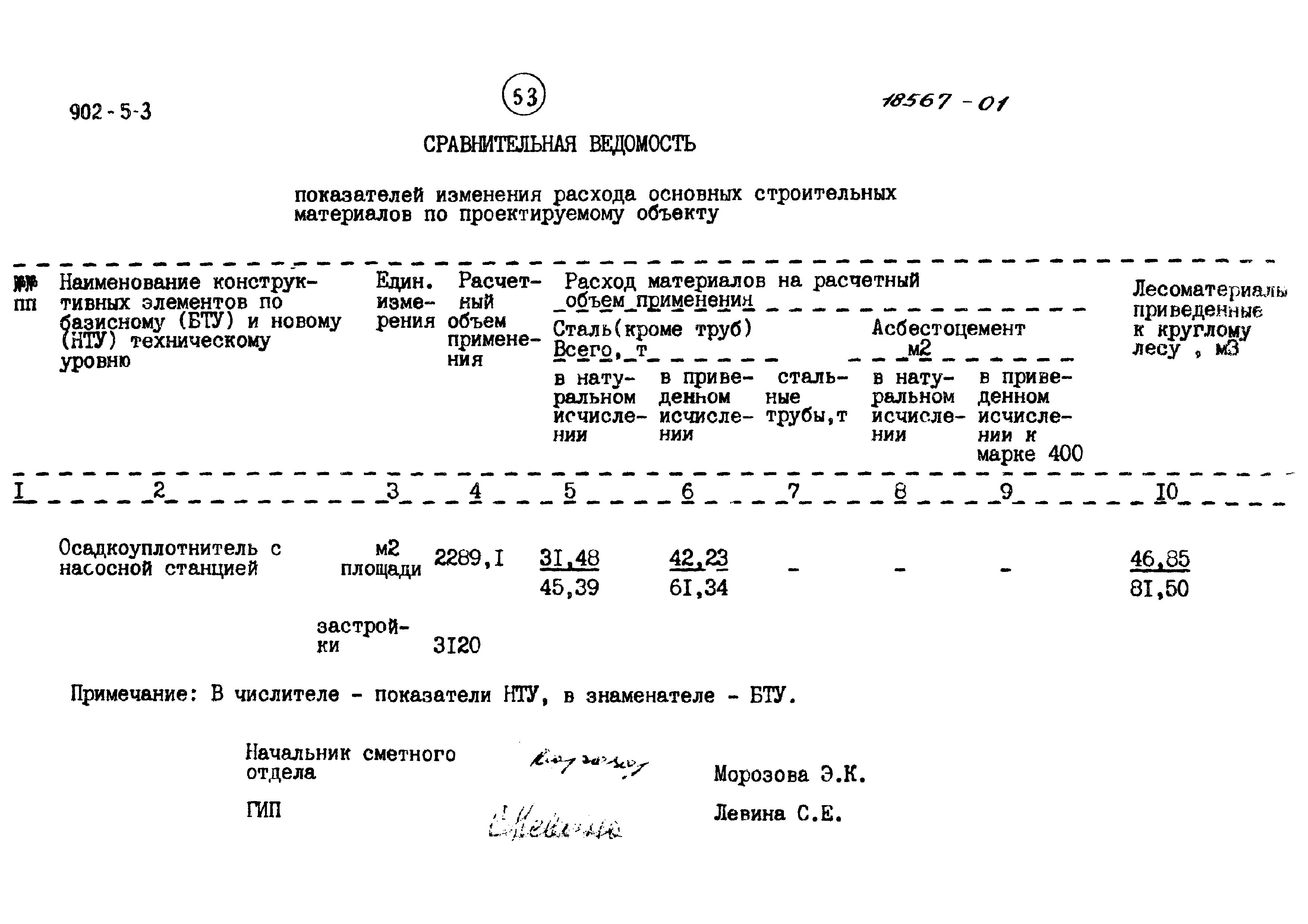 Типовой проект 902-5-3