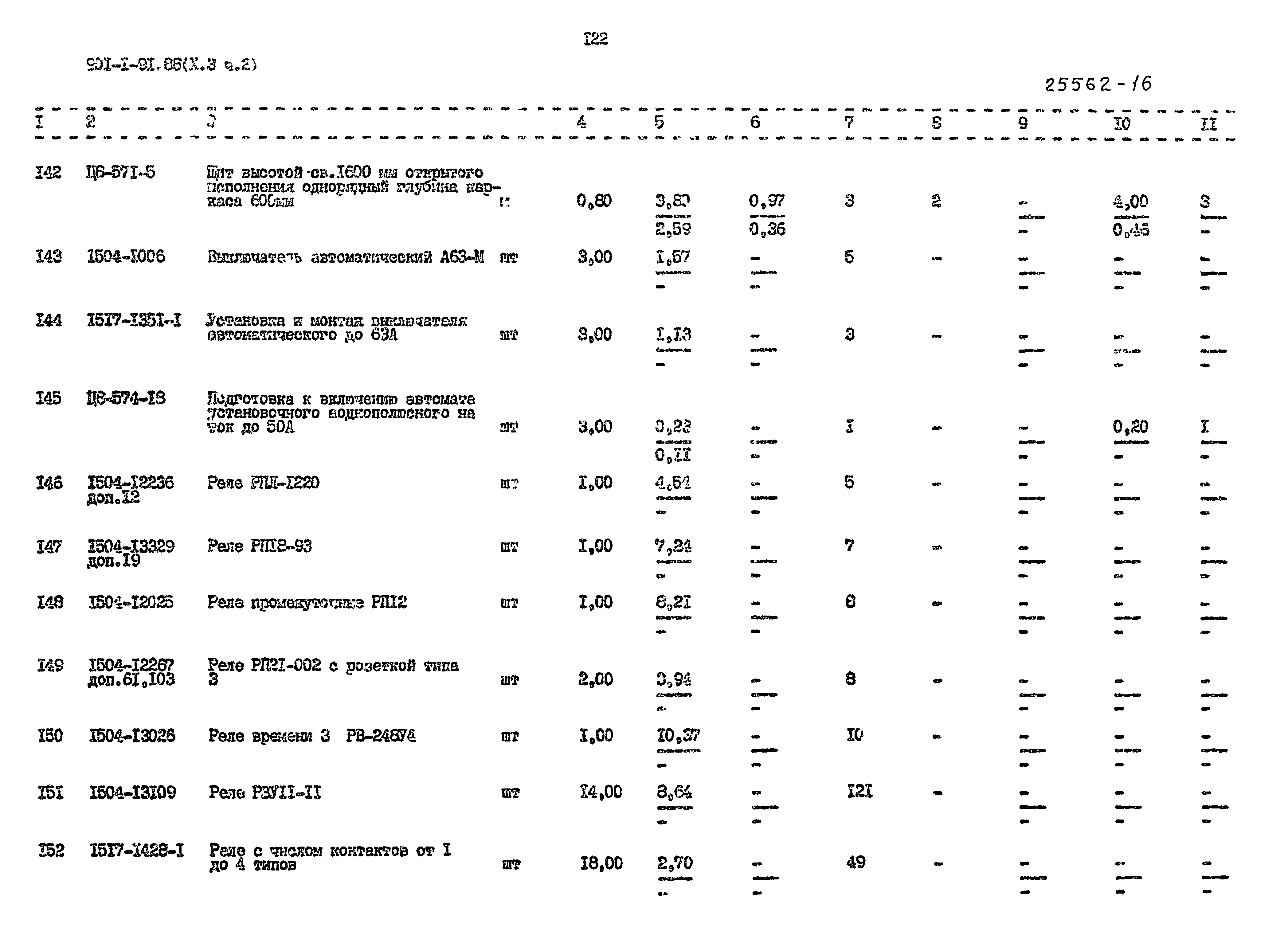 Типовой проект 901-1-91.88