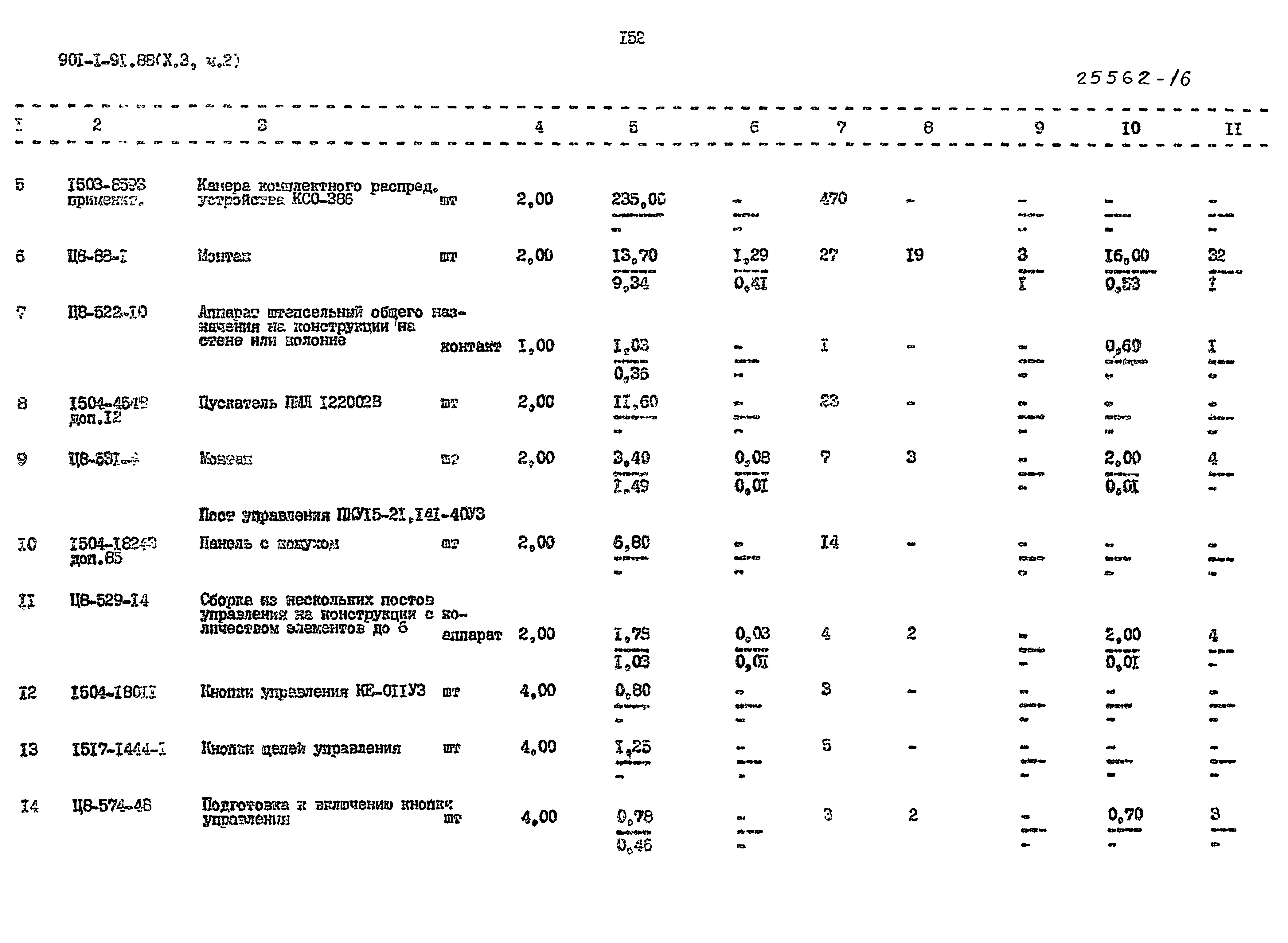 Типовой проект 901-1-91.88