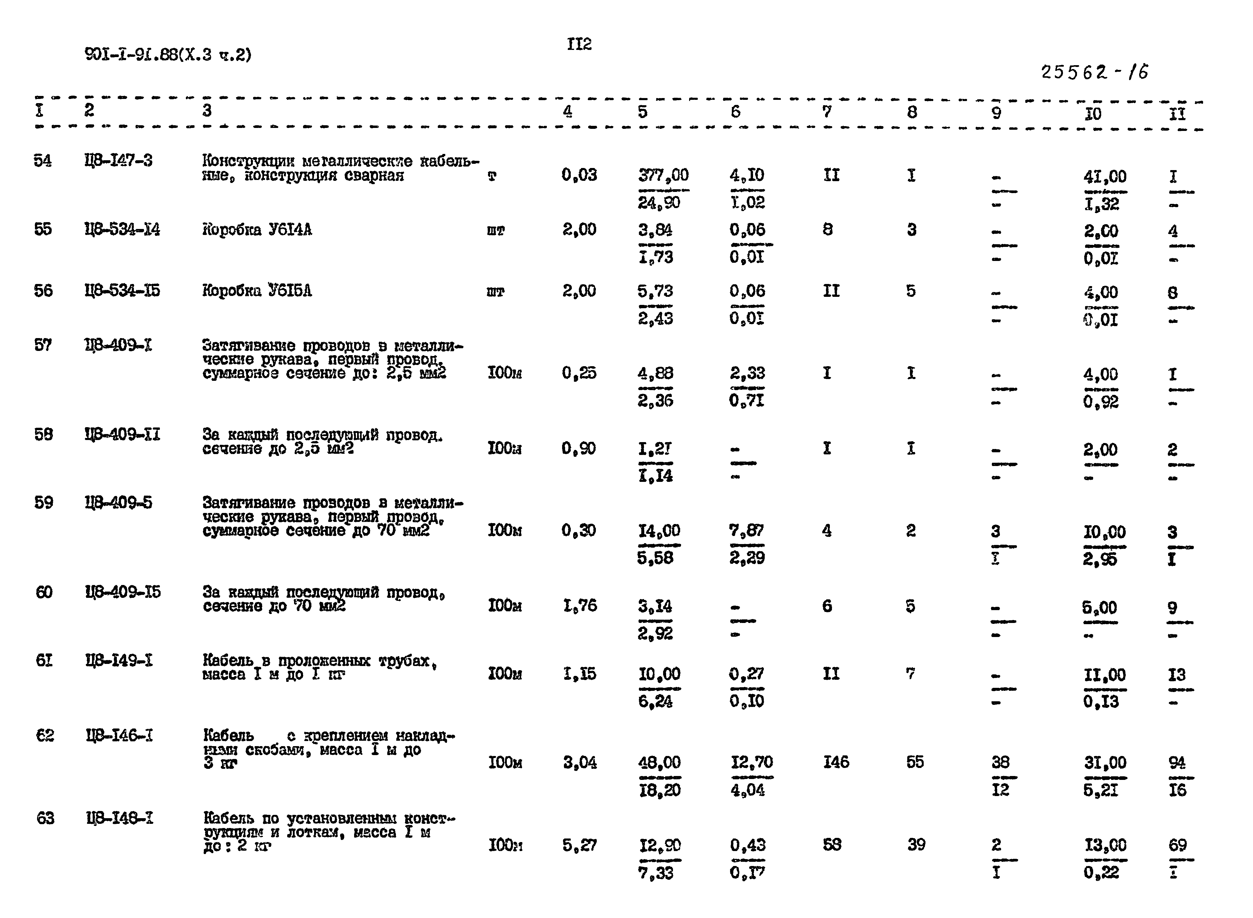 Типовой проект 901-1-91.88