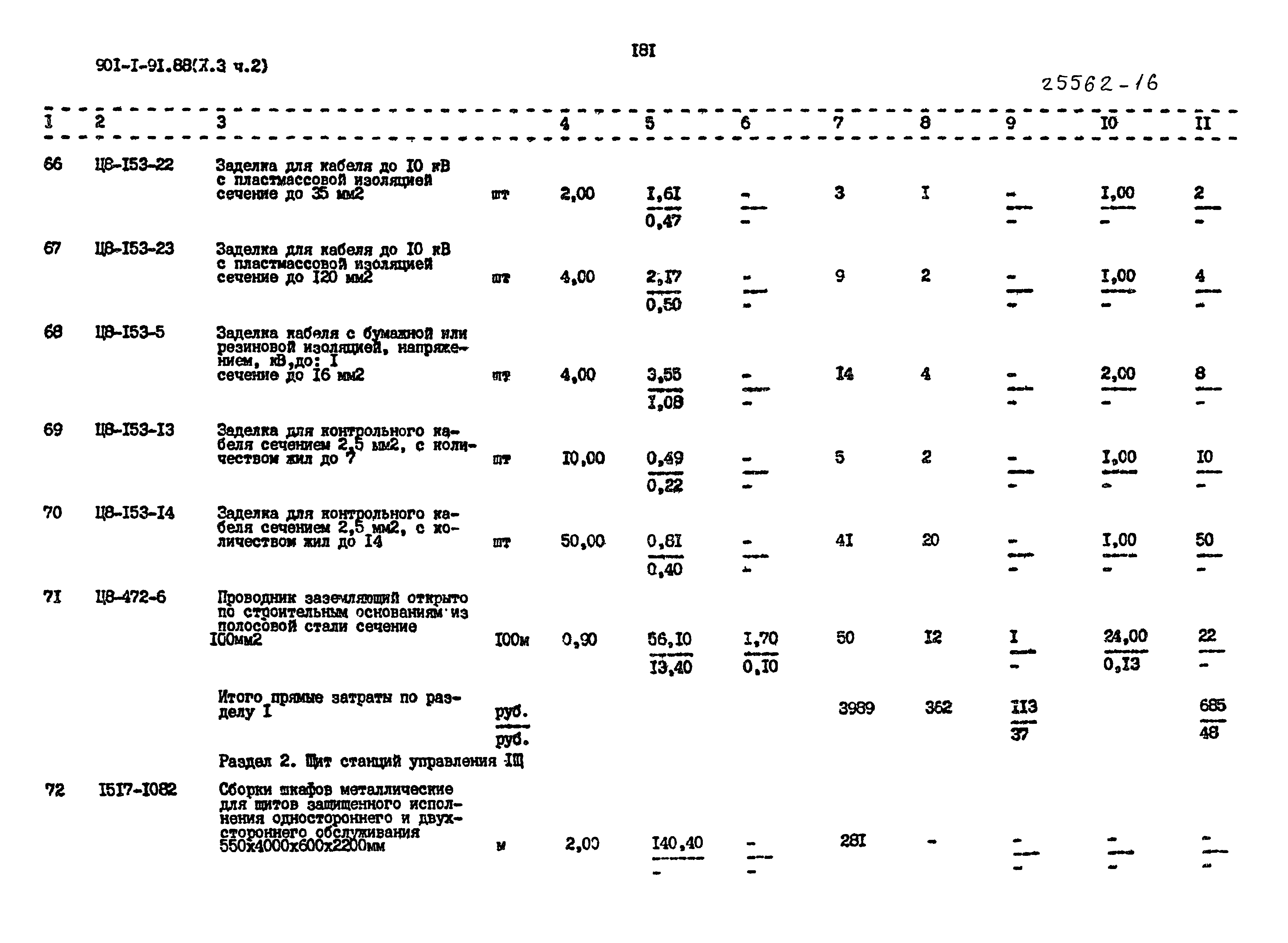 Типовой проект 901-1-91.88