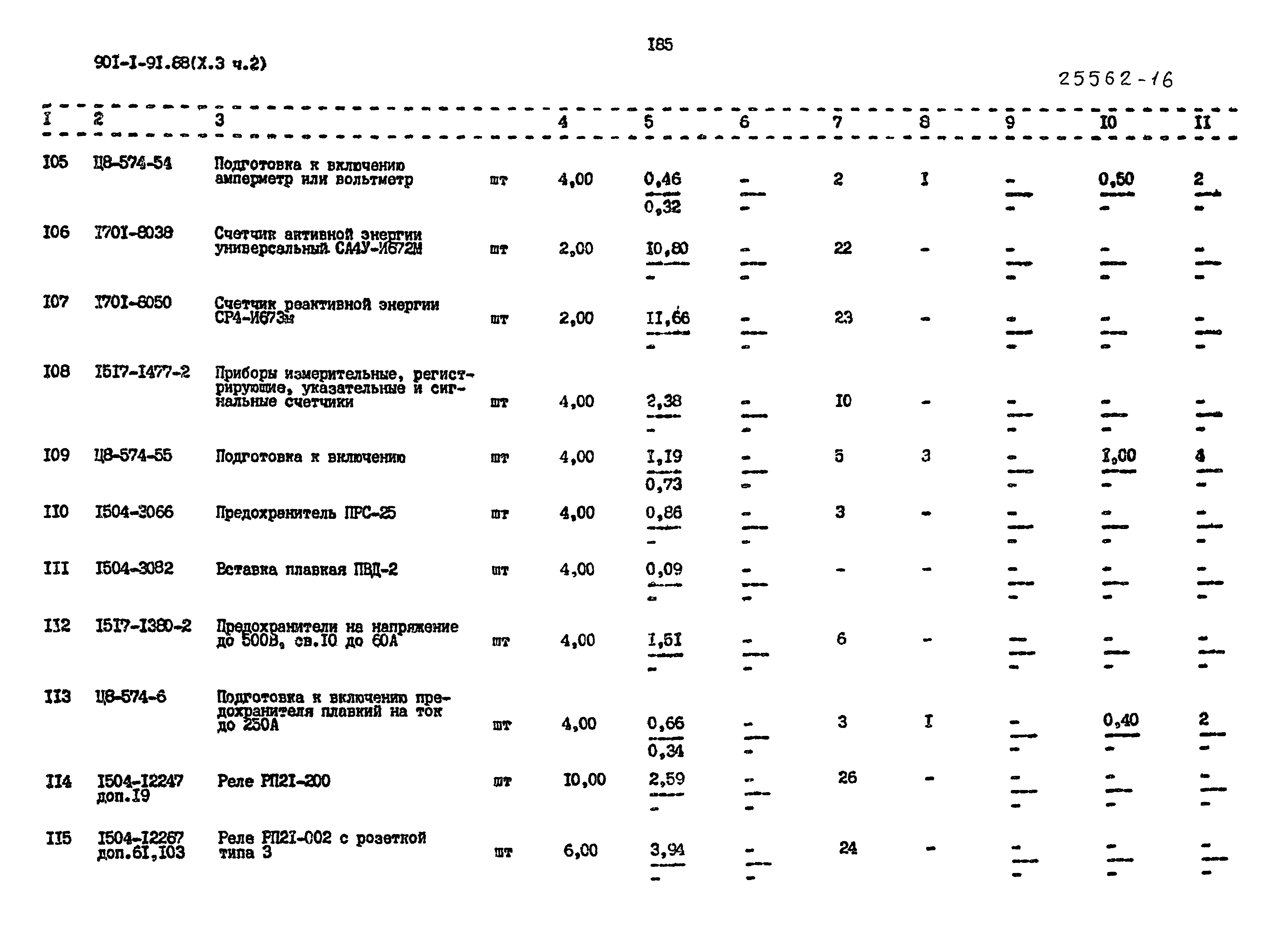 Типовой проект 901-1-91.88