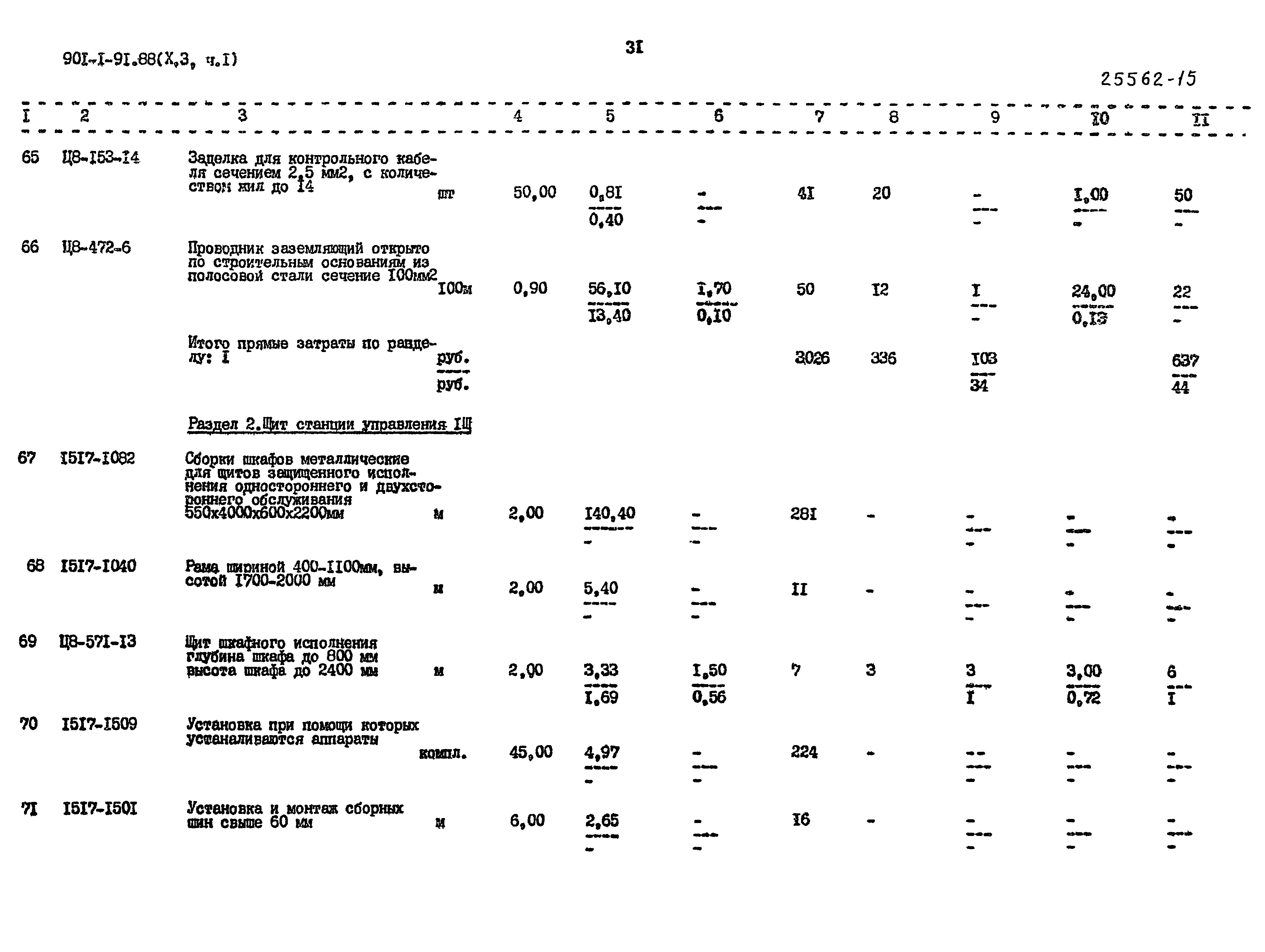 Типовой проект 901-1-91.88