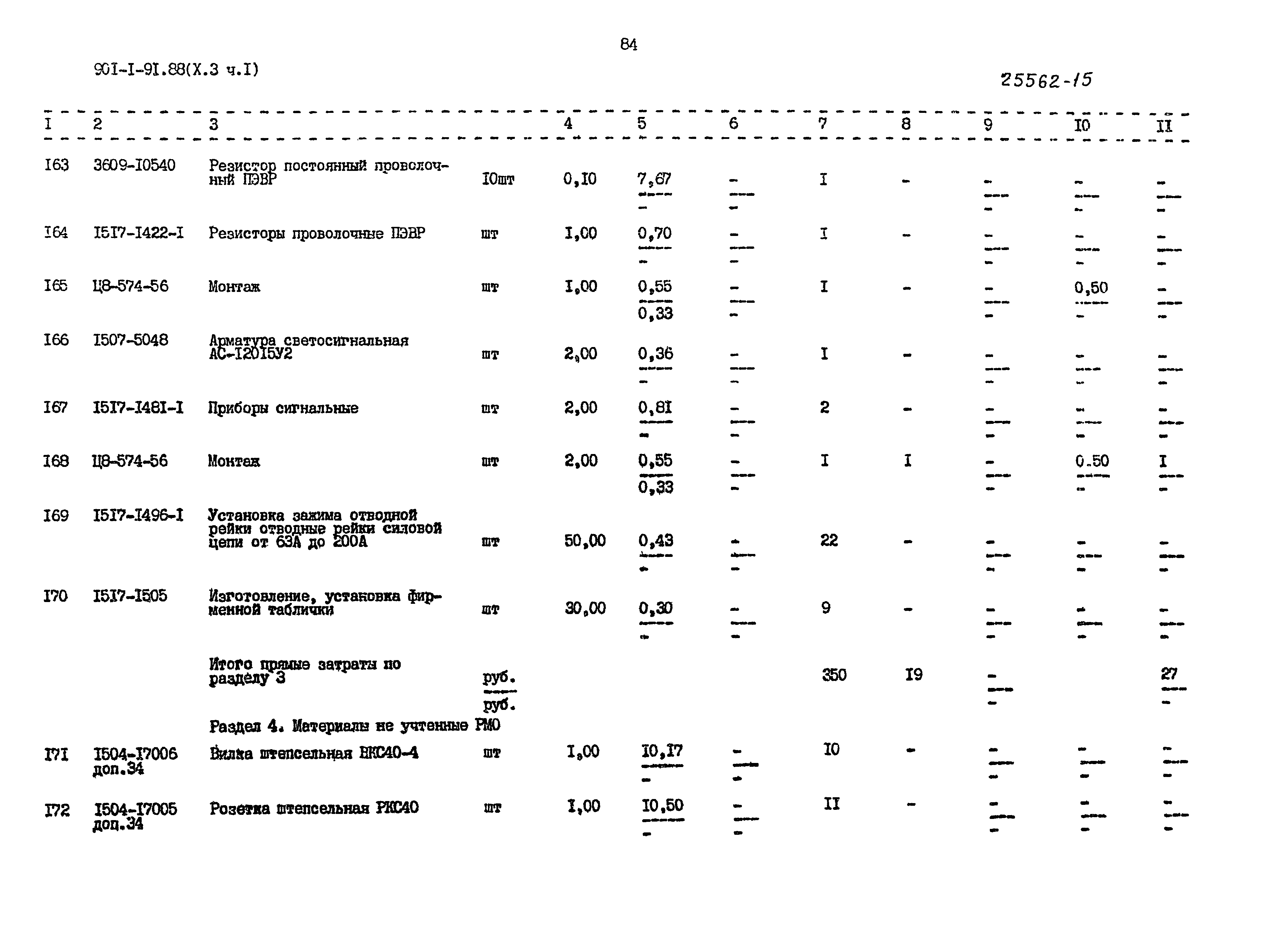 Типовой проект 901-1-91.88