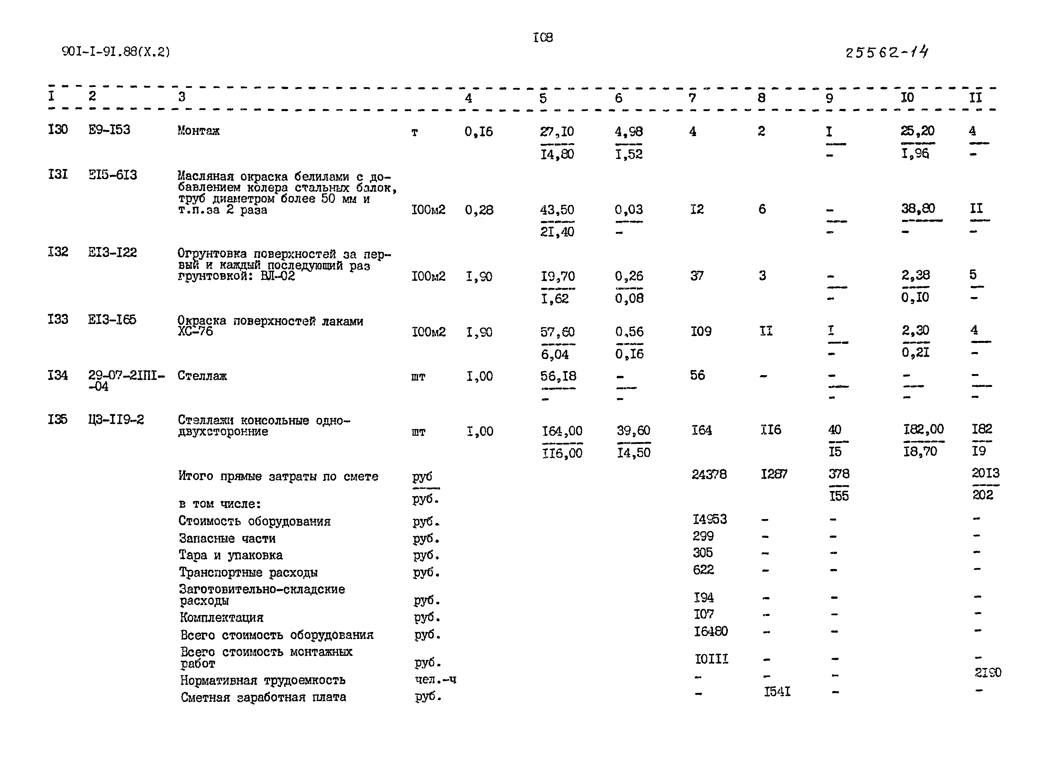 Типовой проект 901-1-91.88