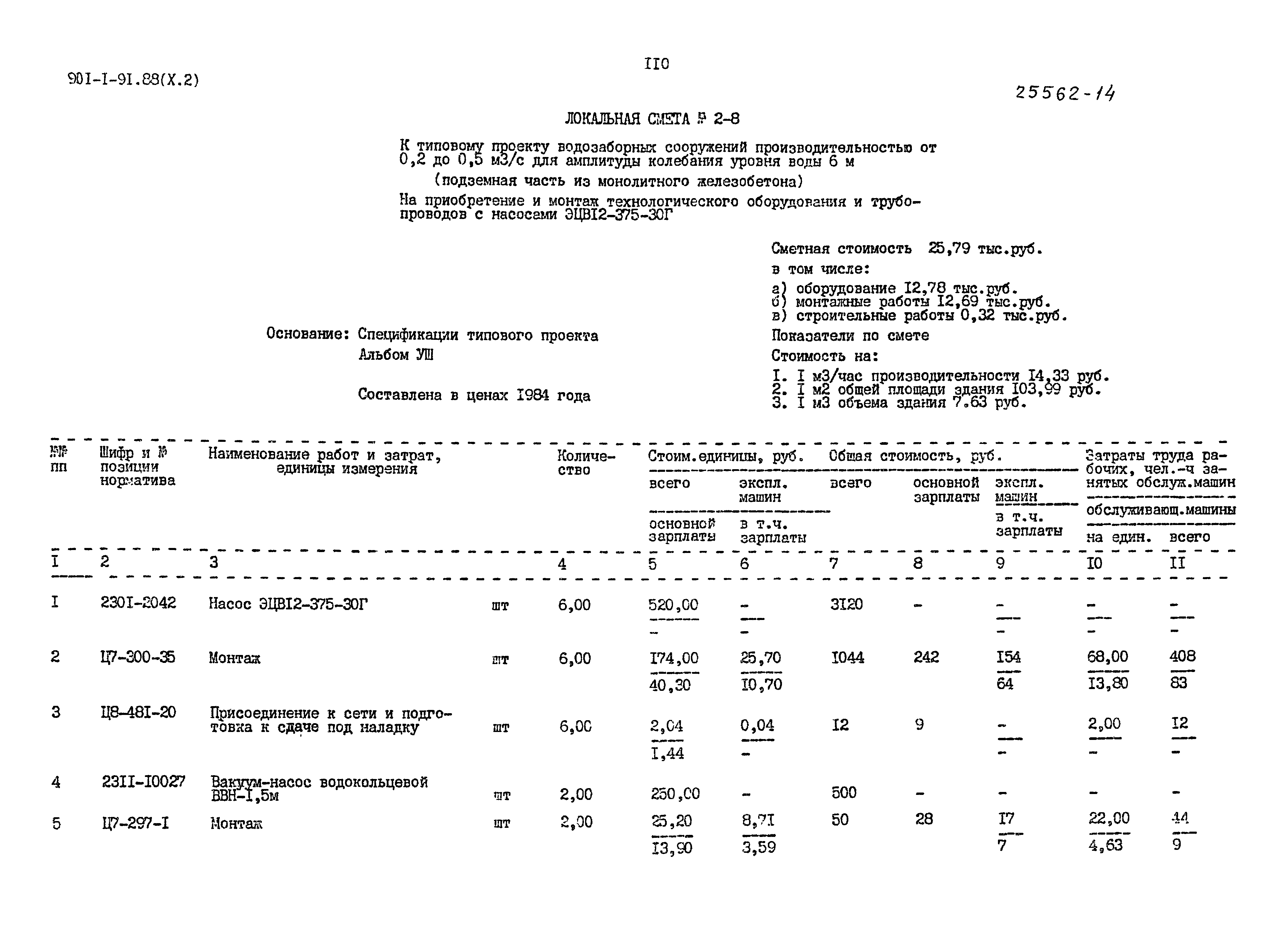 Типовой проект 901-1-91.88