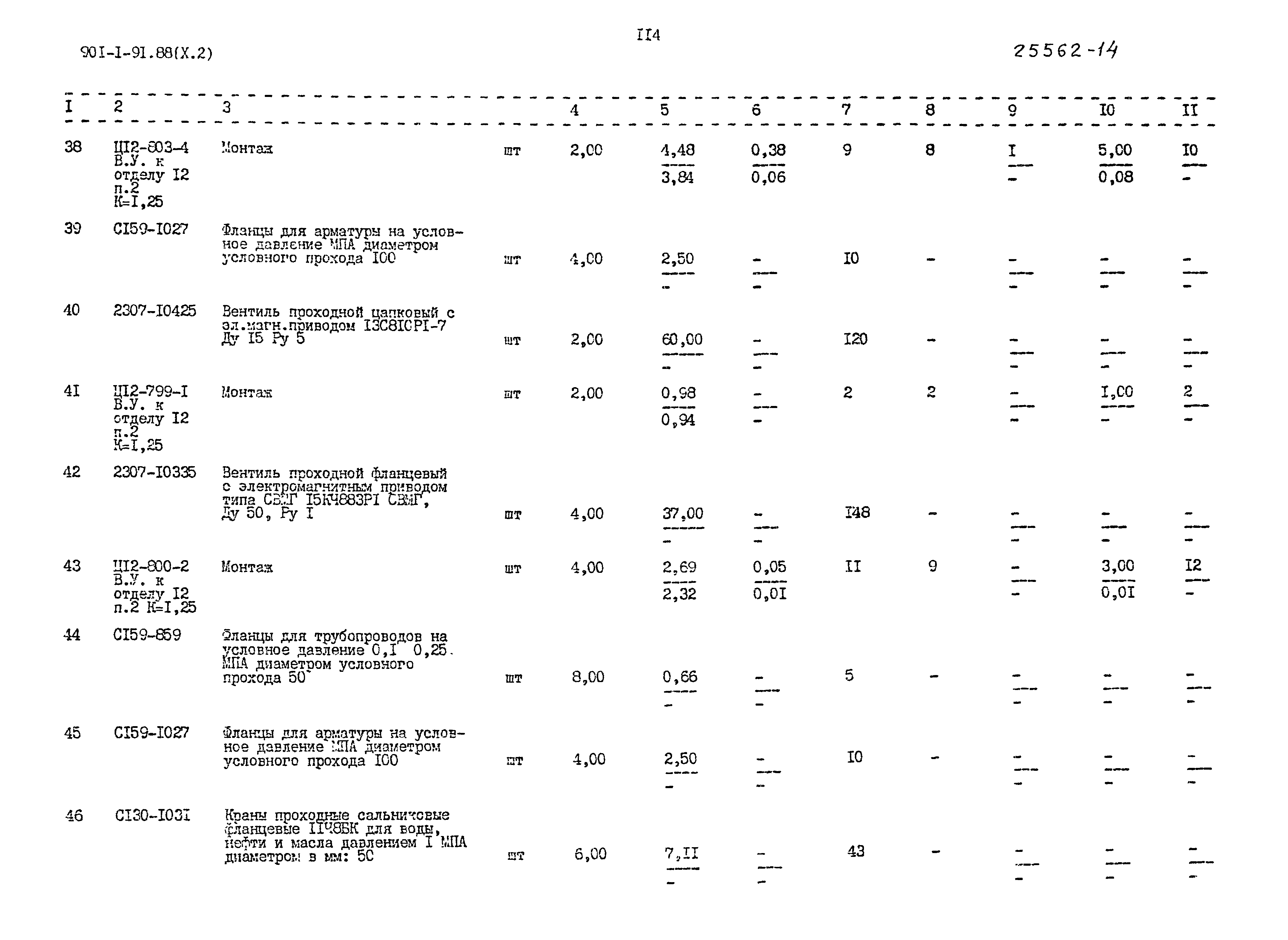 Типовой проект 901-1-91.88