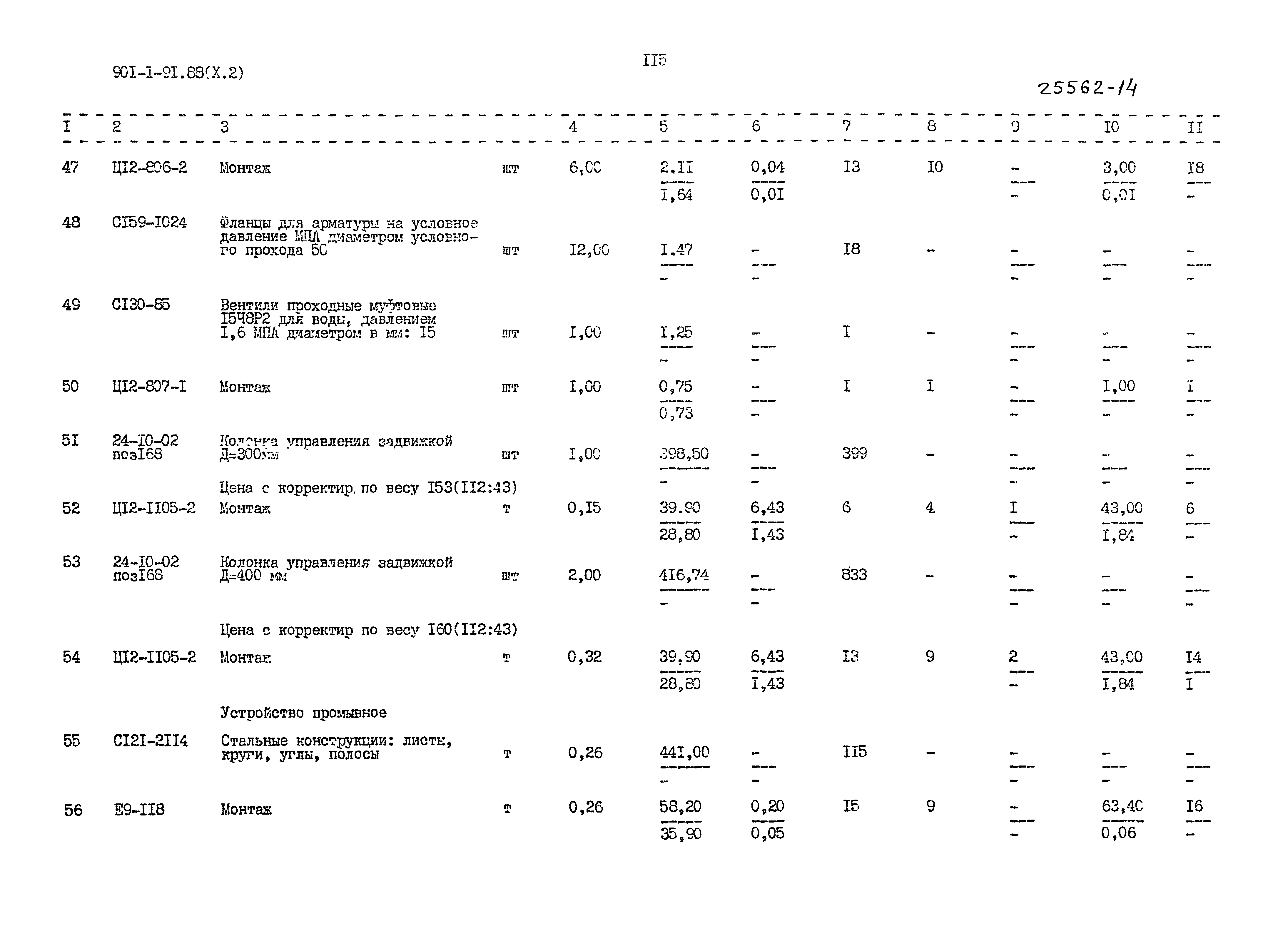 Типовой проект 901-1-91.88