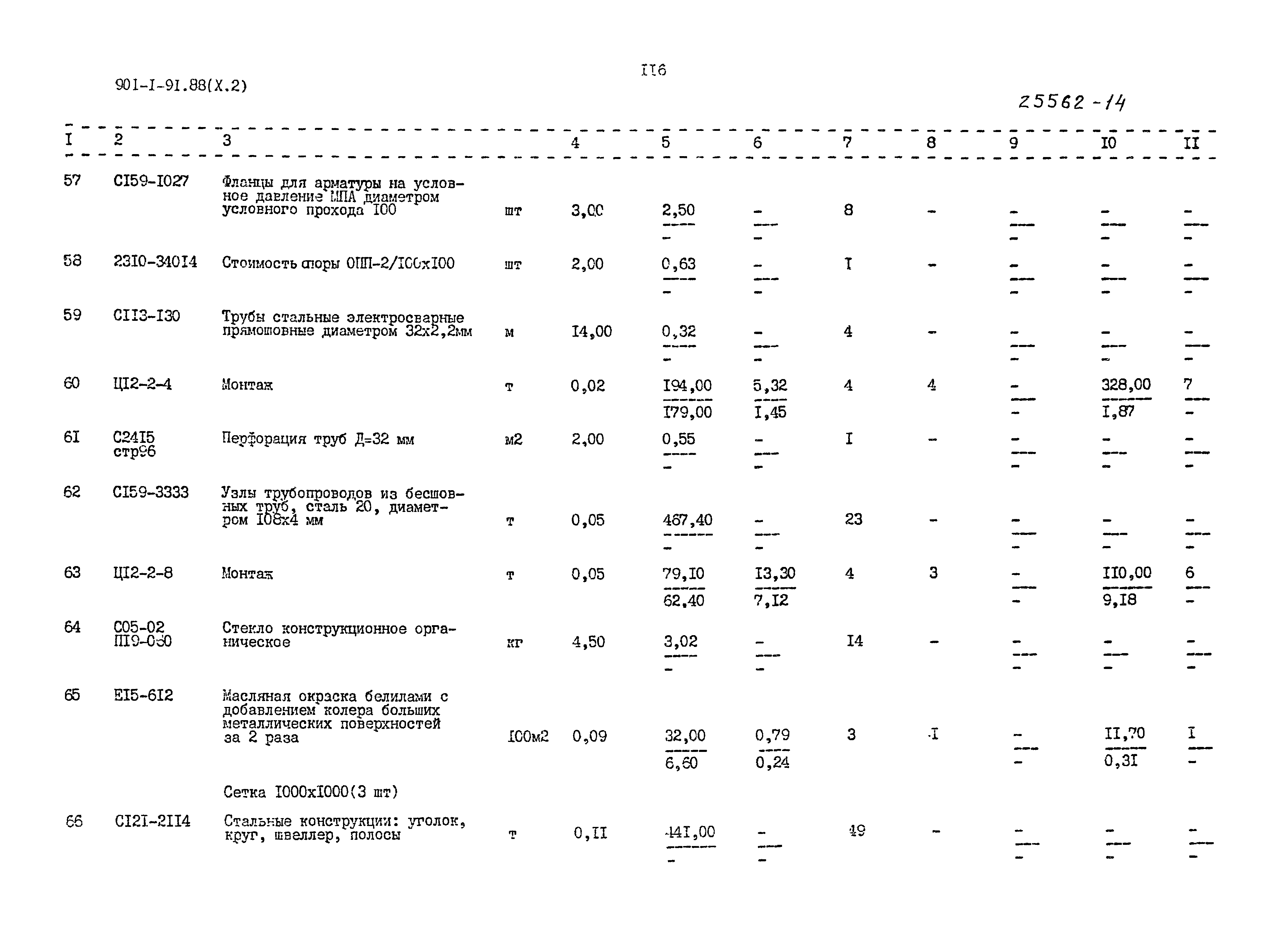 Типовой проект 901-1-91.88