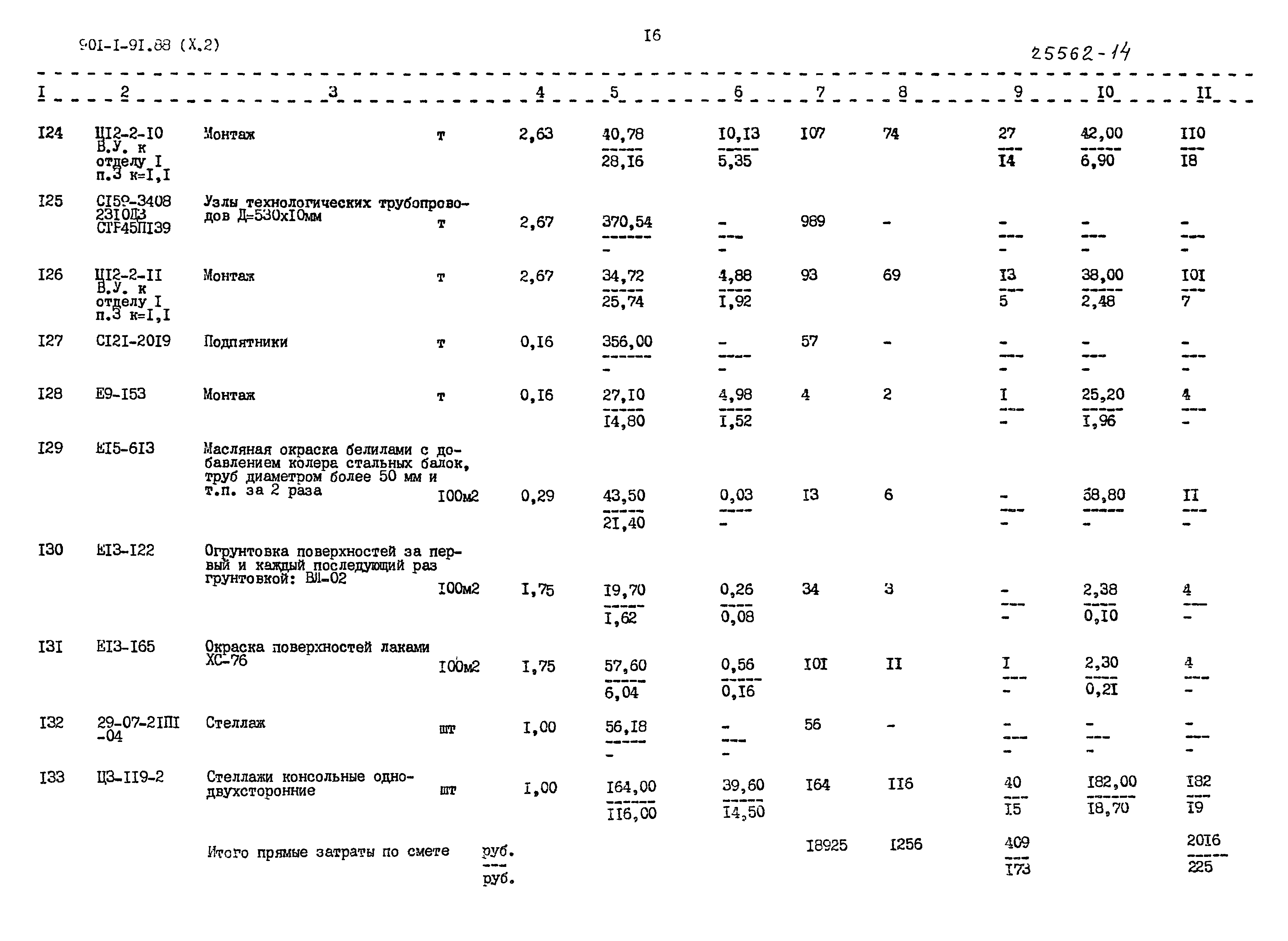 Типовой проект 901-1-91.88