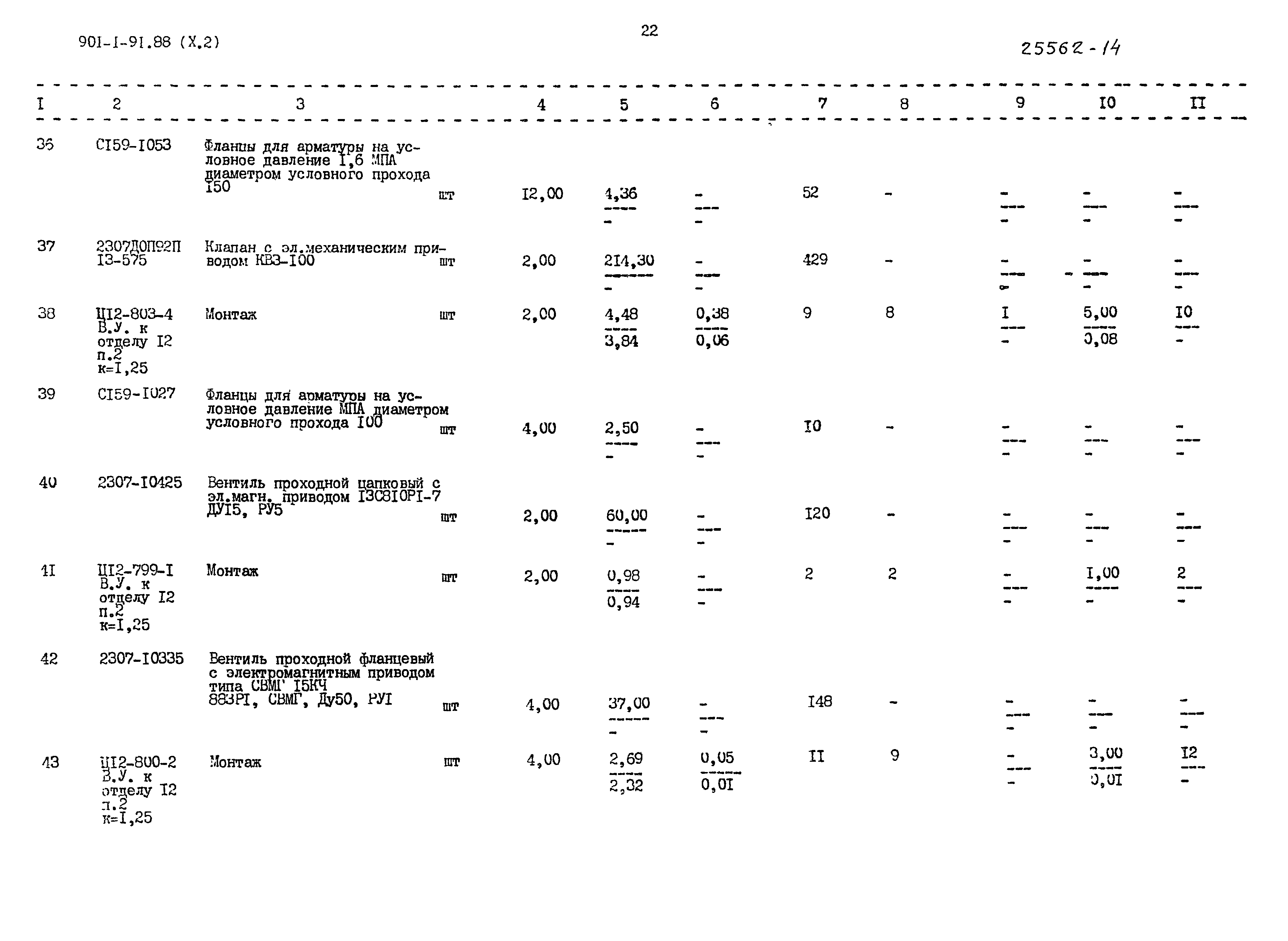 Типовой проект 901-1-91.88