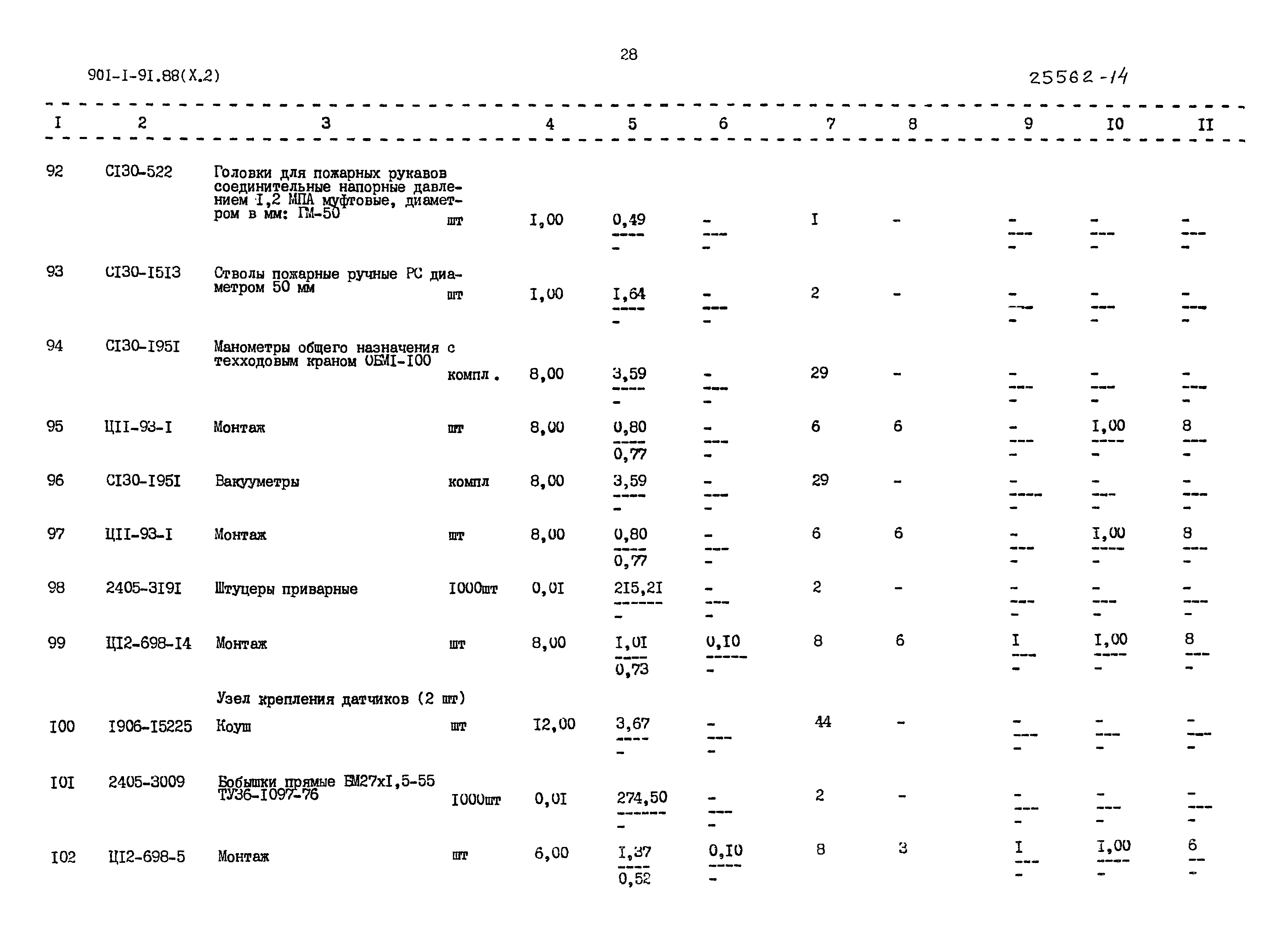 Типовой проект 901-1-91.88