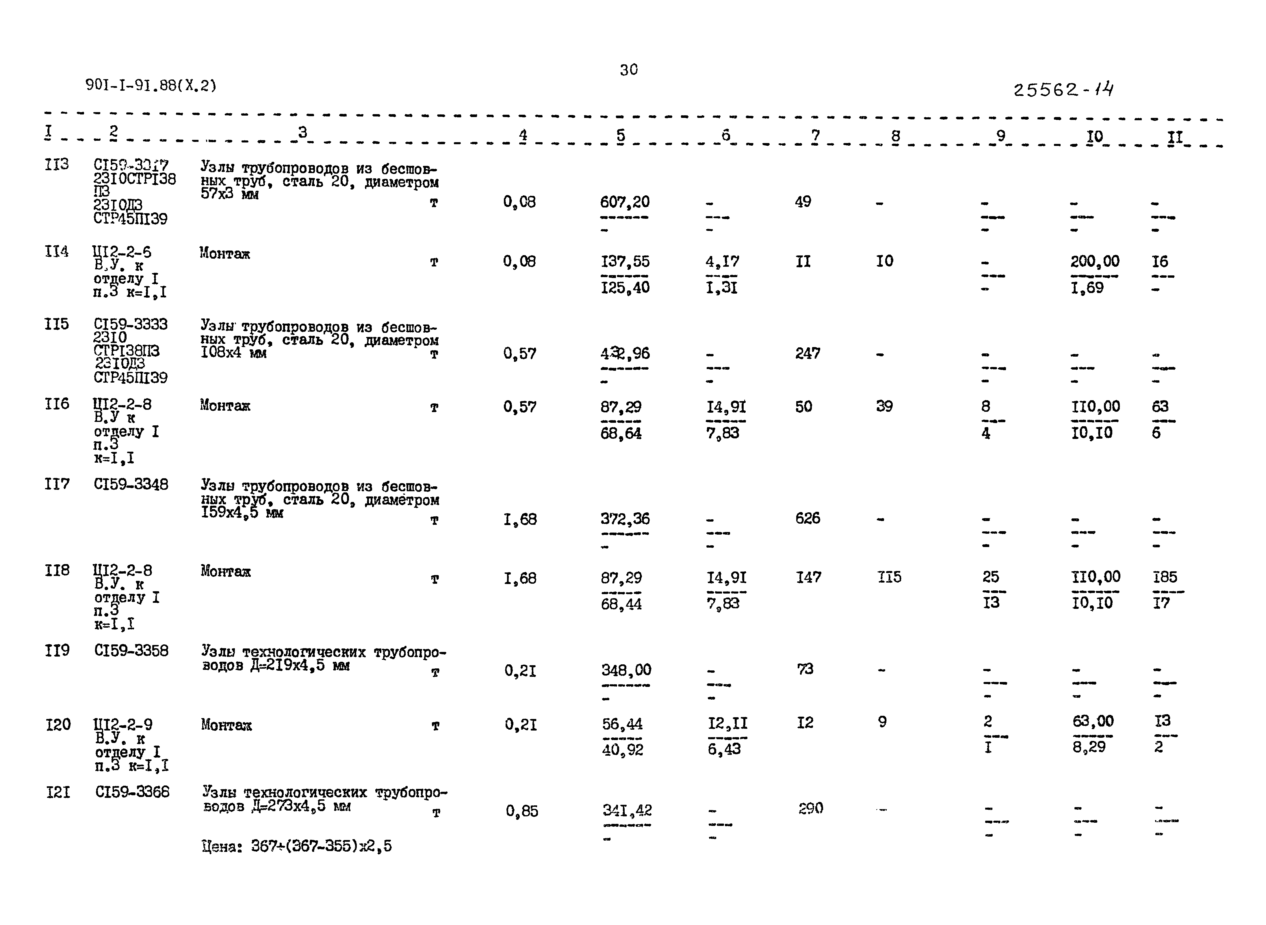 Типовой проект 901-1-91.88