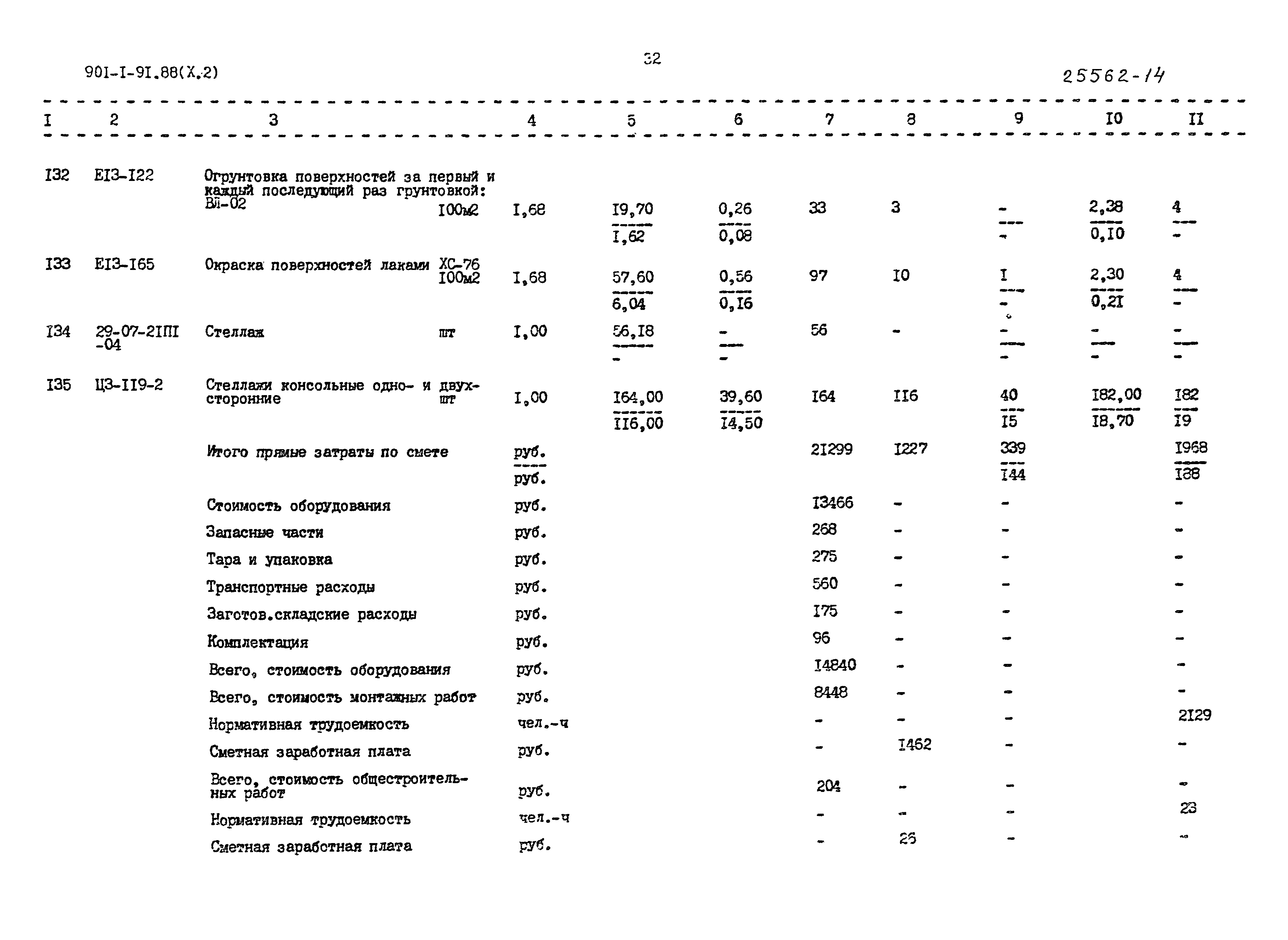 Типовой проект 901-1-91.88