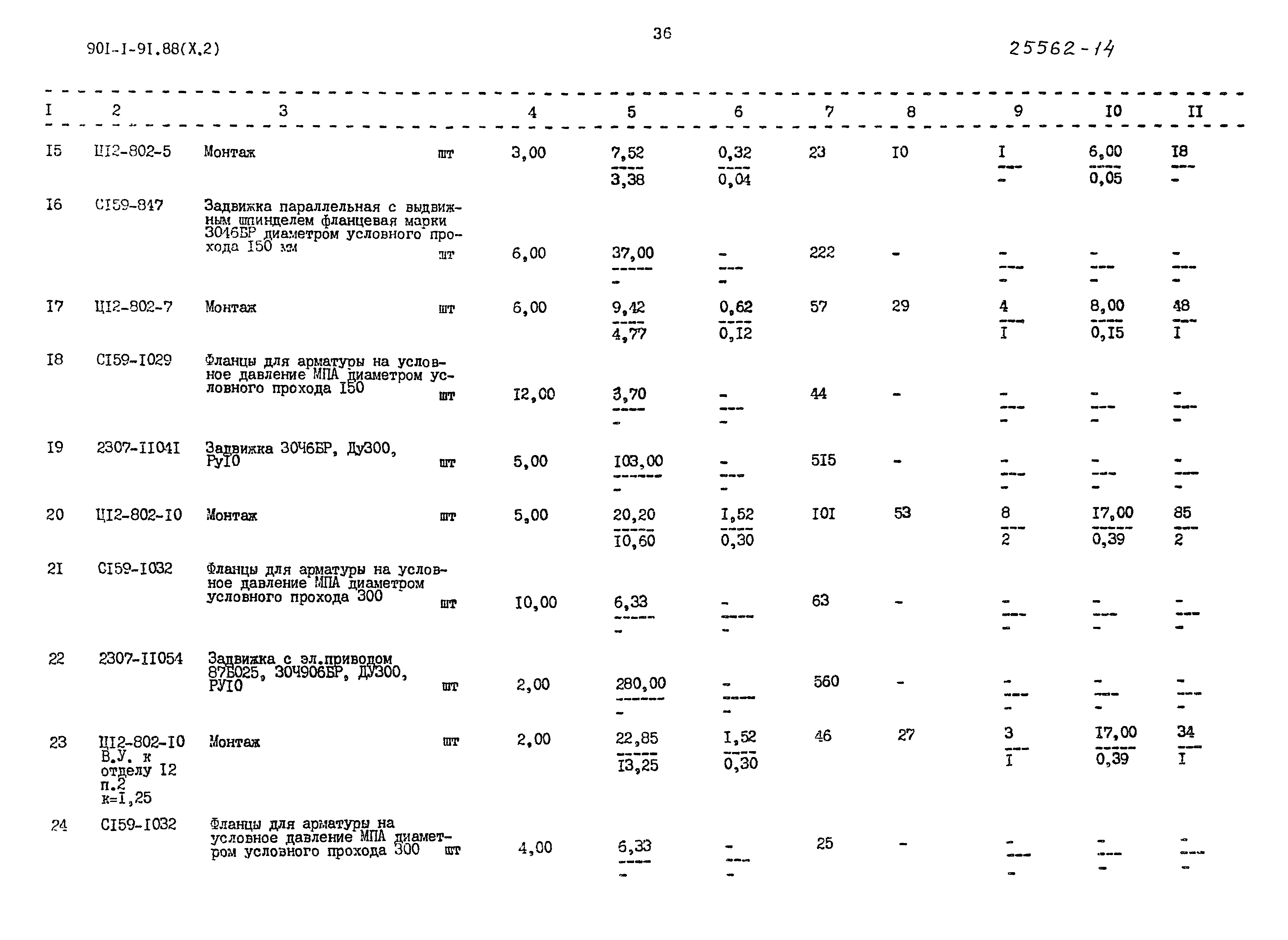 Типовой проект 901-1-91.88