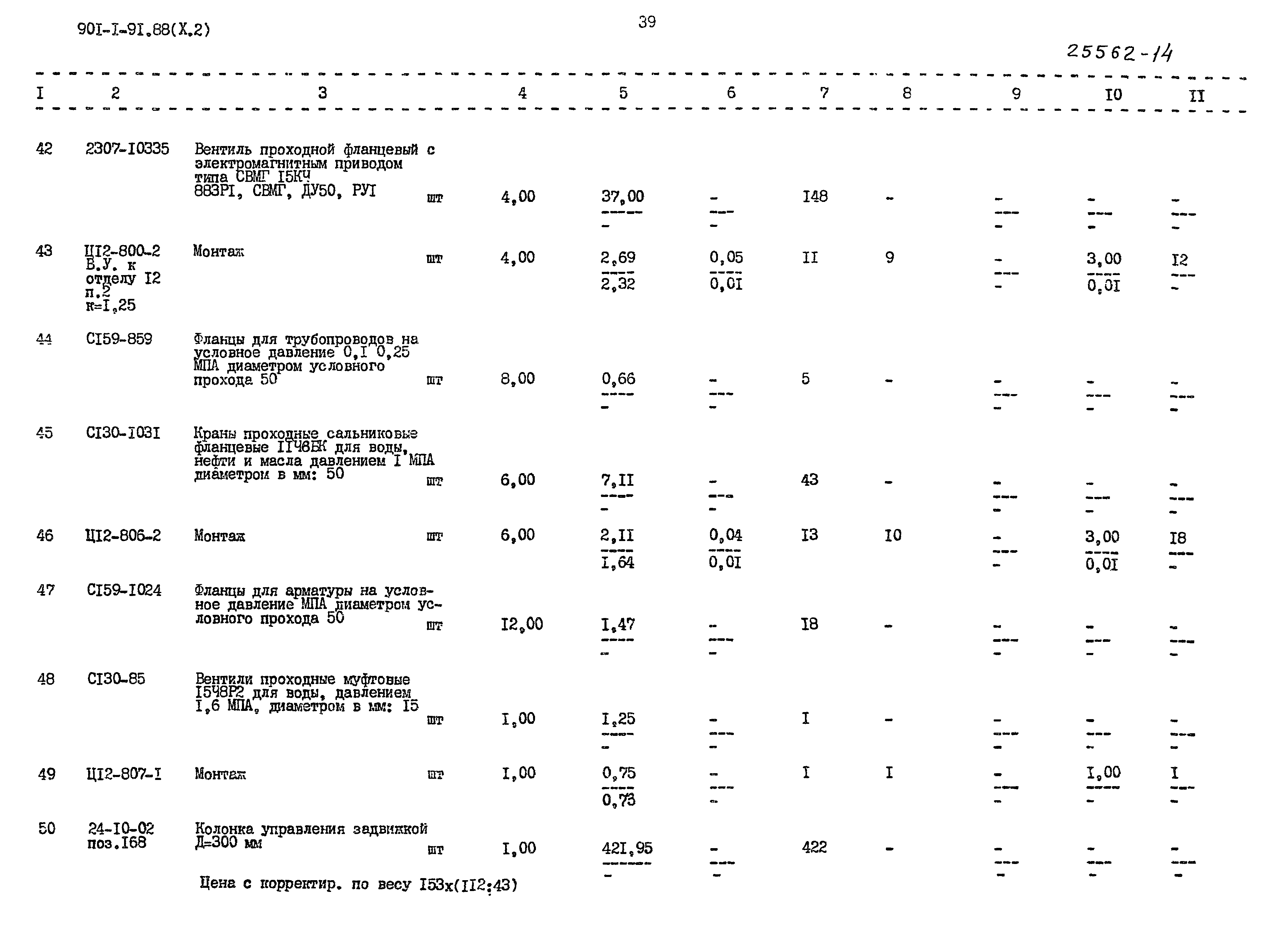 Типовой проект 901-1-91.88