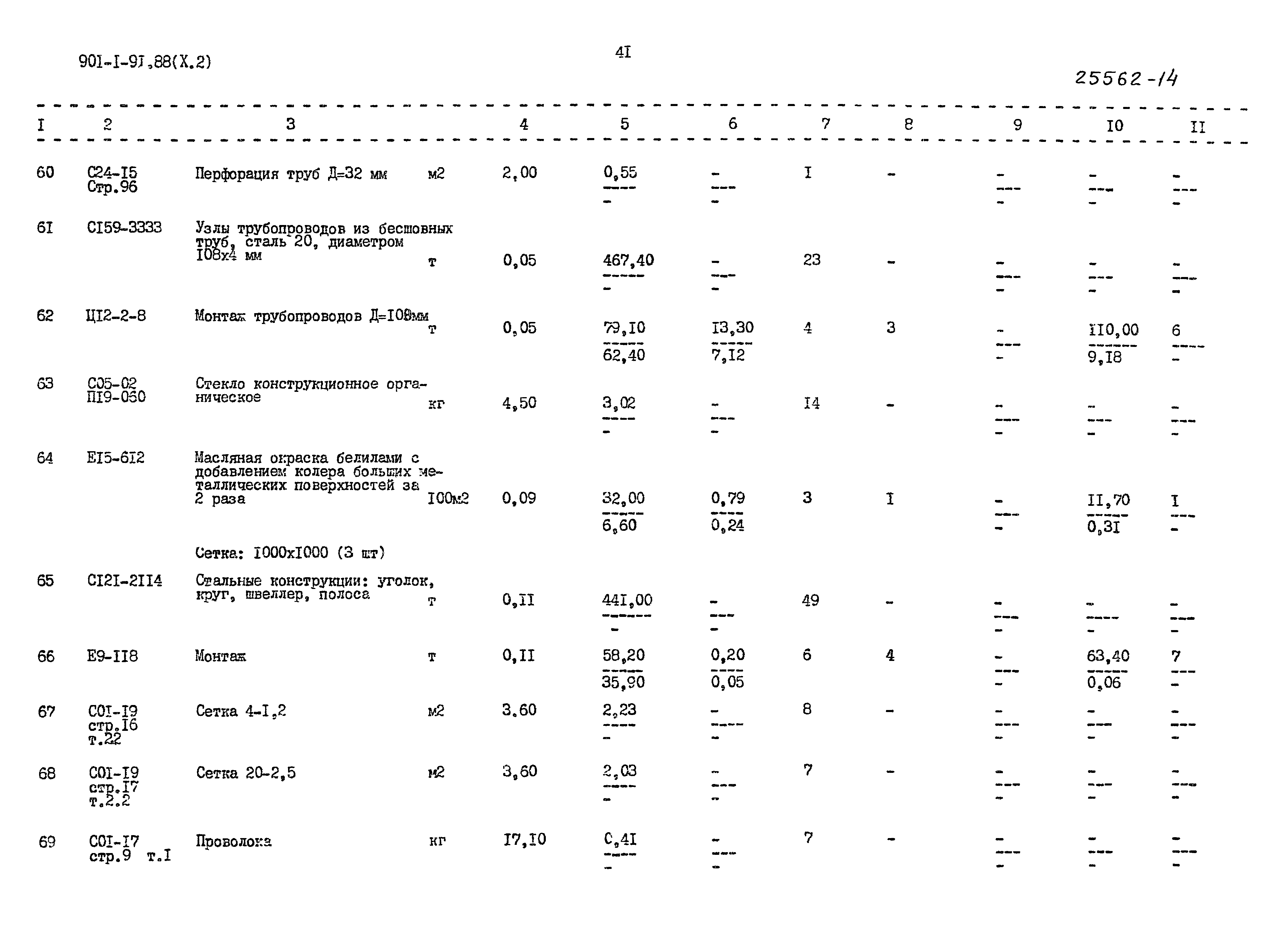 Типовой проект 901-1-91.88