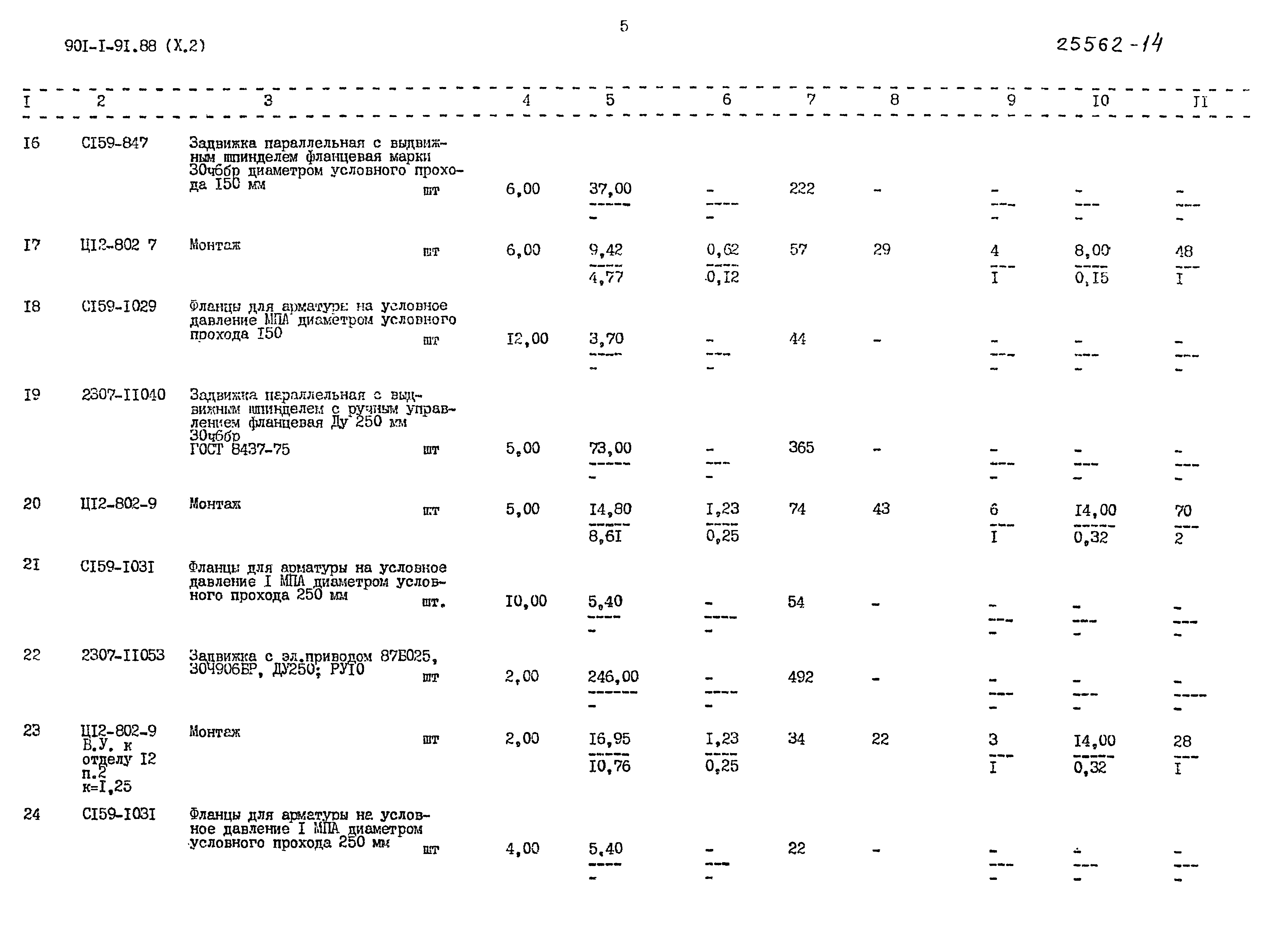 Типовой проект 901-1-91.88