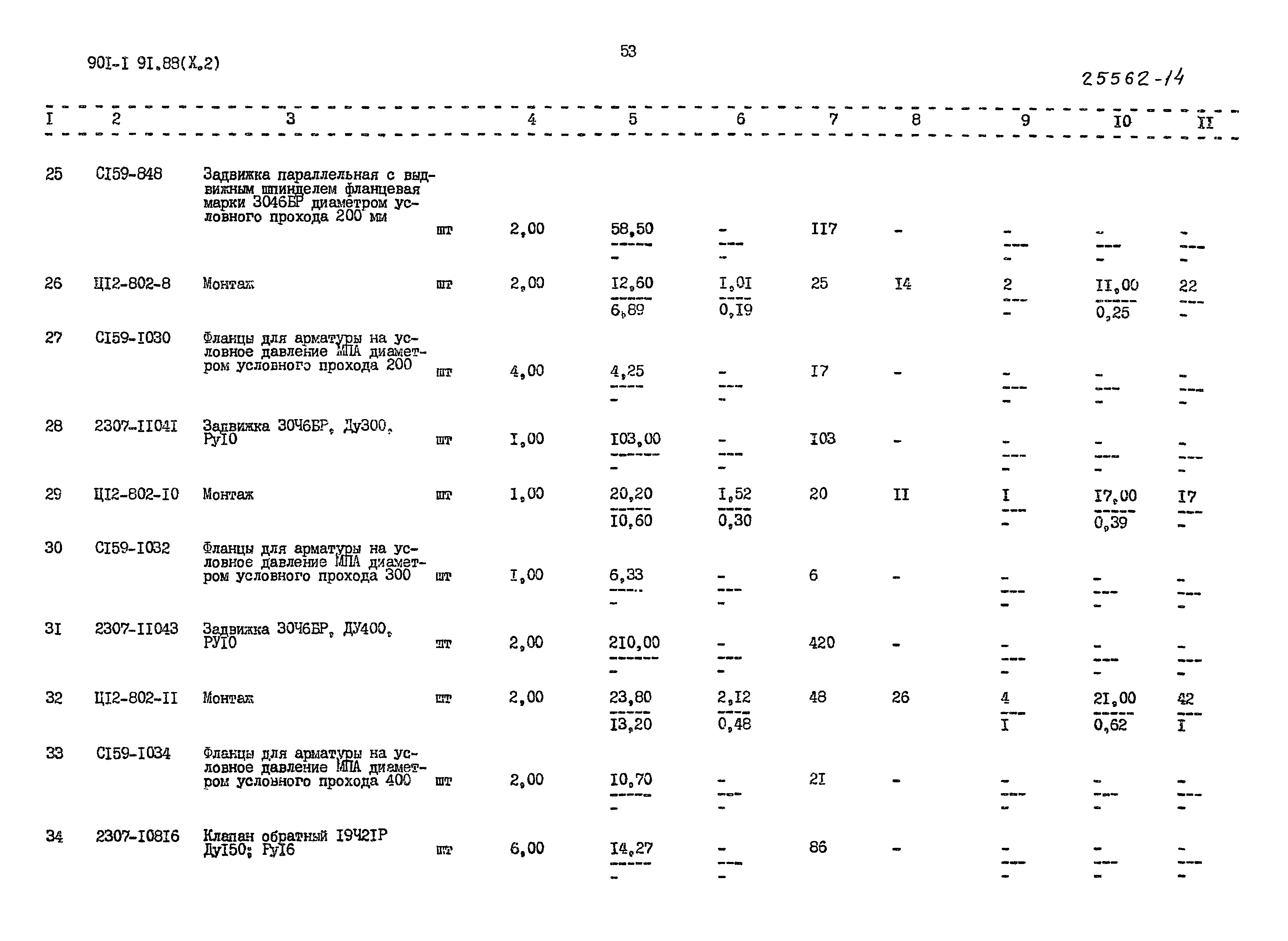 Типовой проект 901-1-91.88