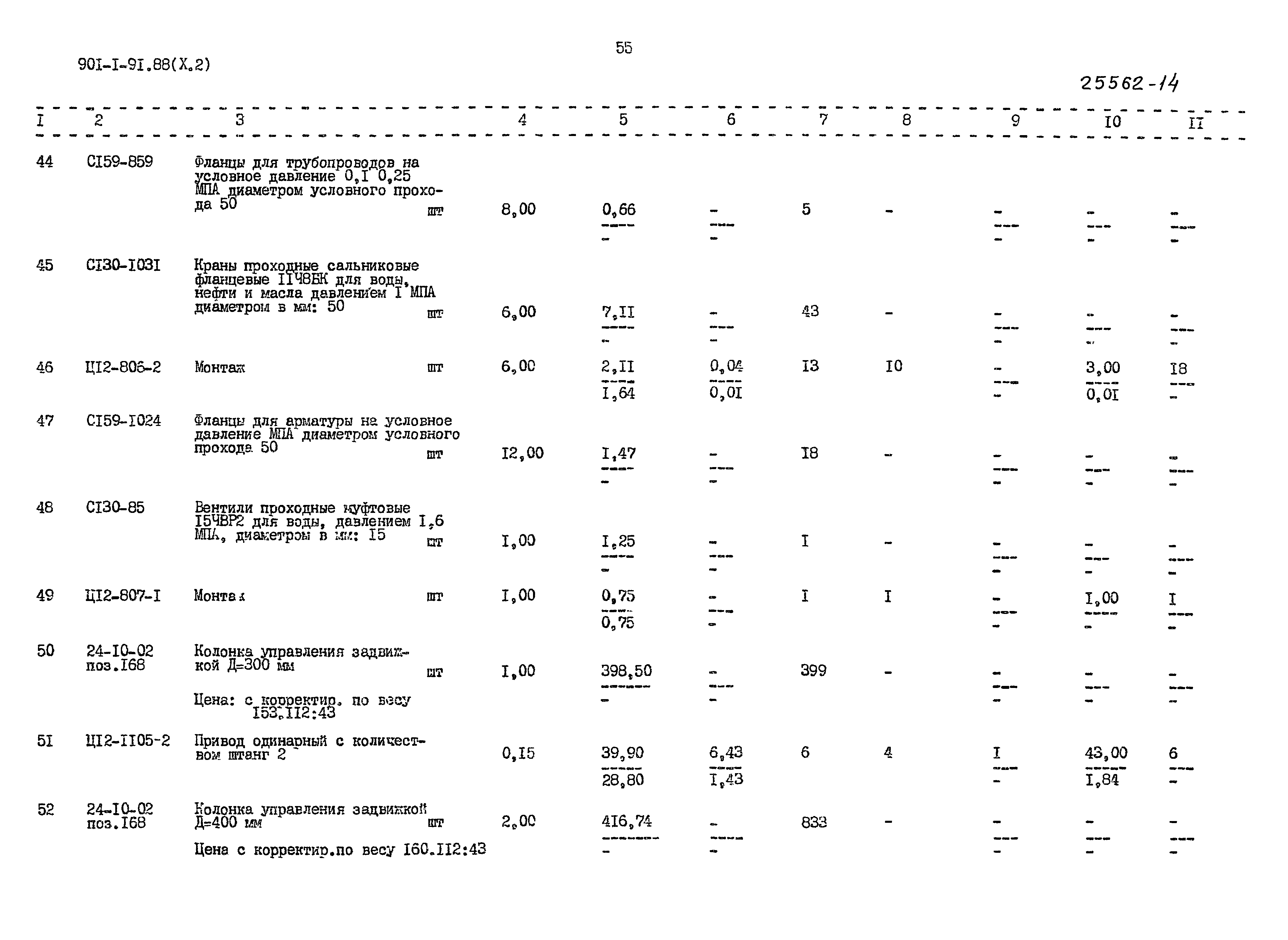 Типовой проект 901-1-91.88