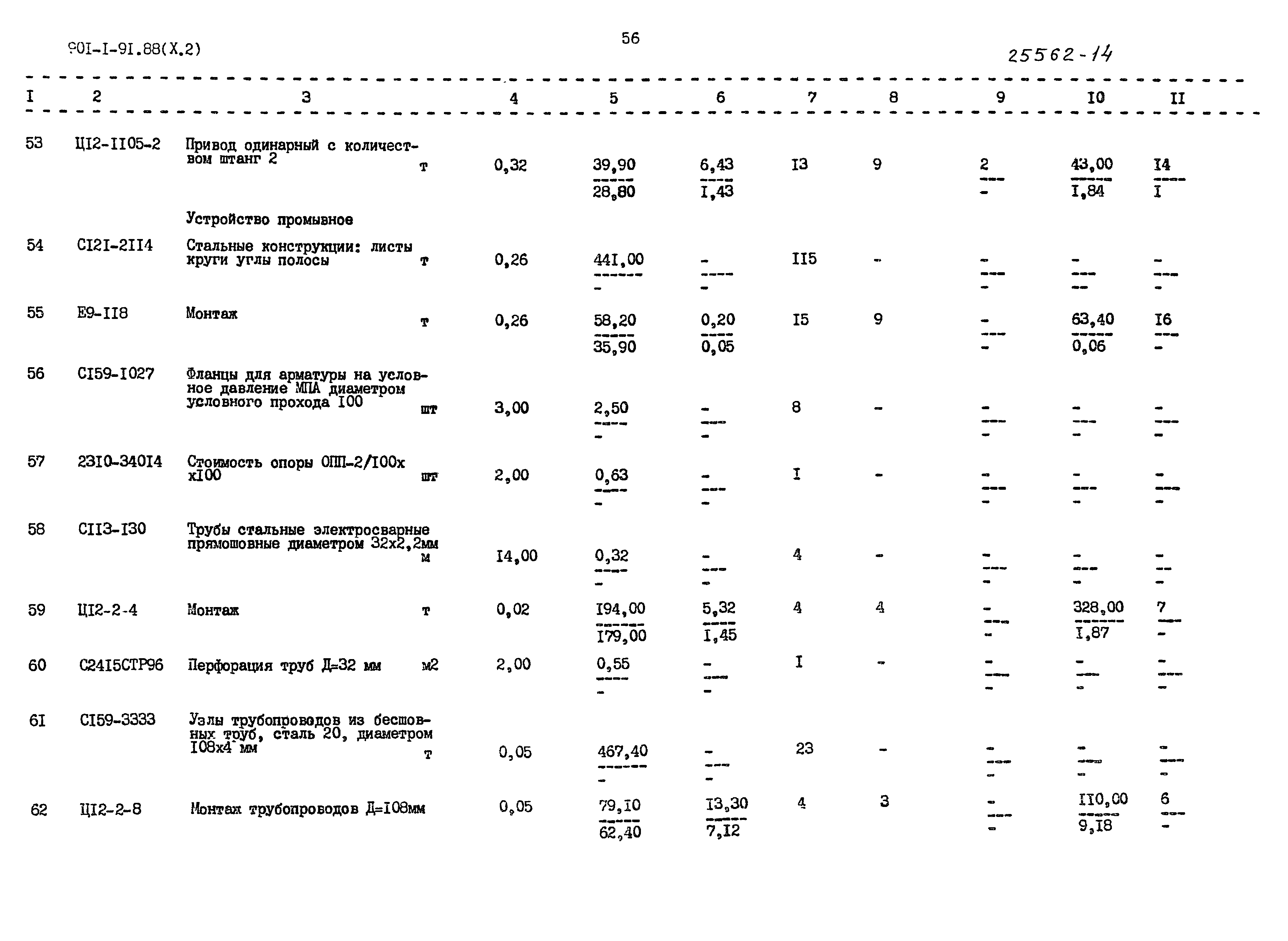 Типовой проект 901-1-91.88