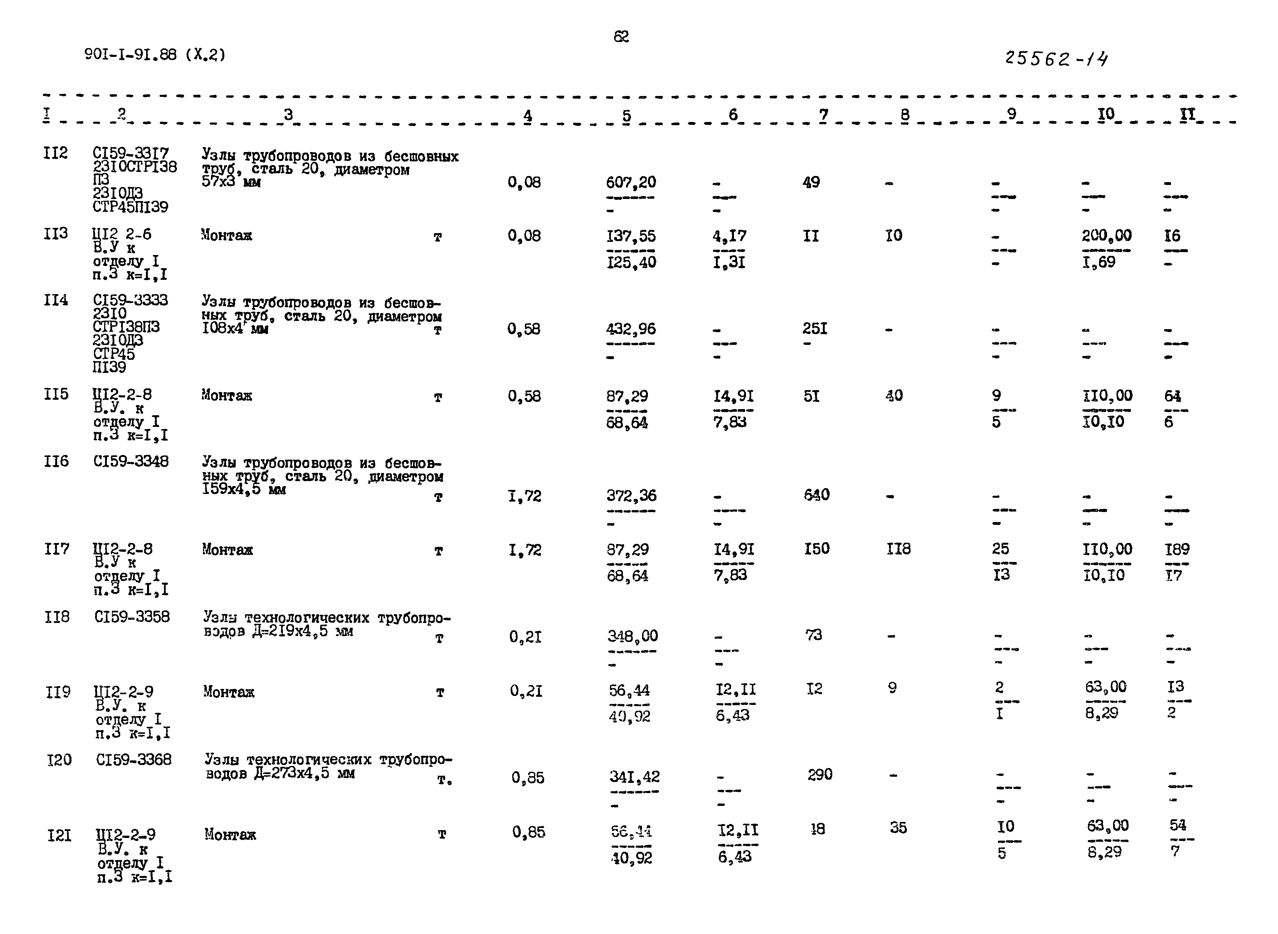 Типовой проект 901-1-91.88