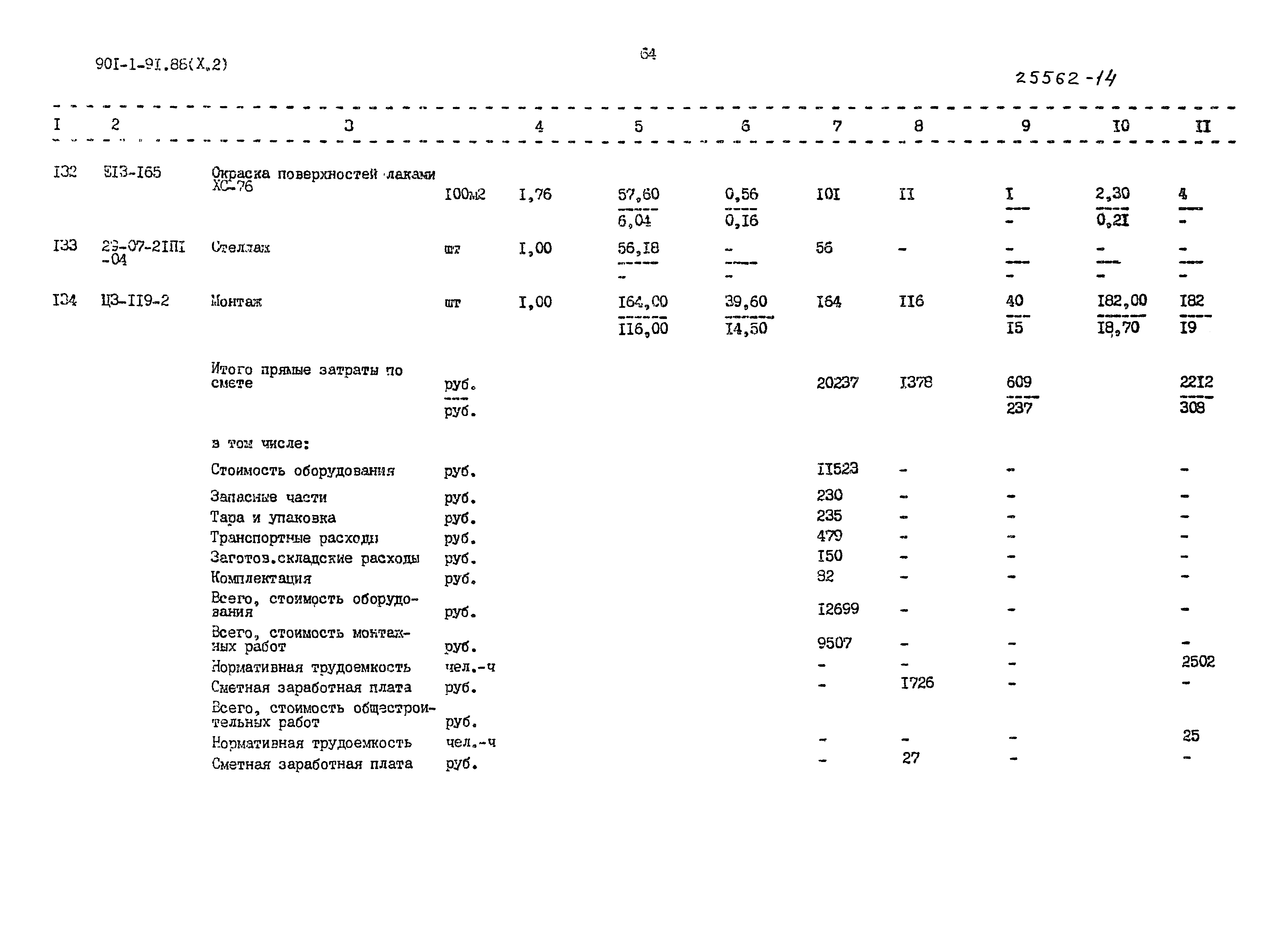 Типовой проект 901-1-91.88