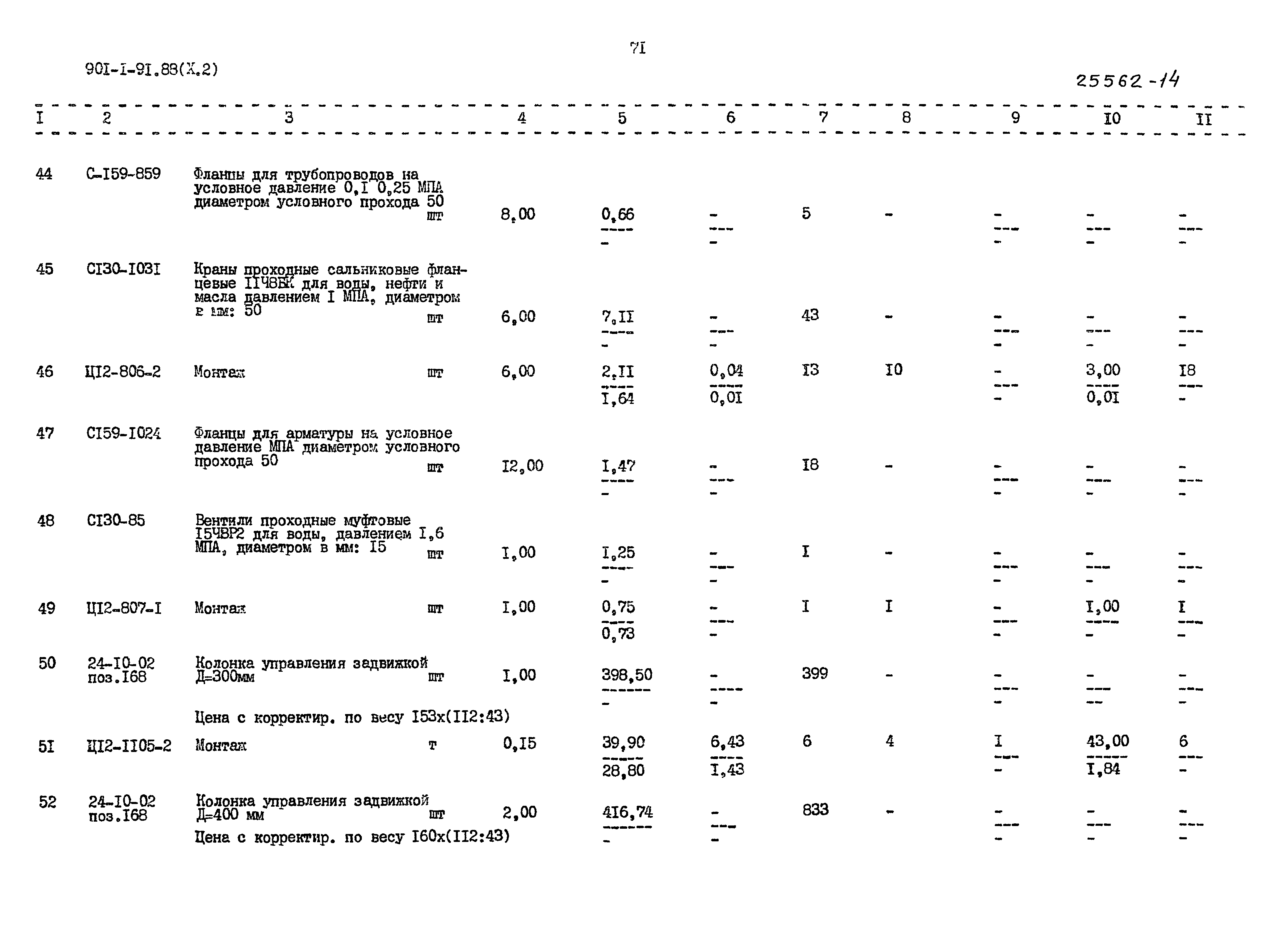 Типовой проект 901-1-91.88