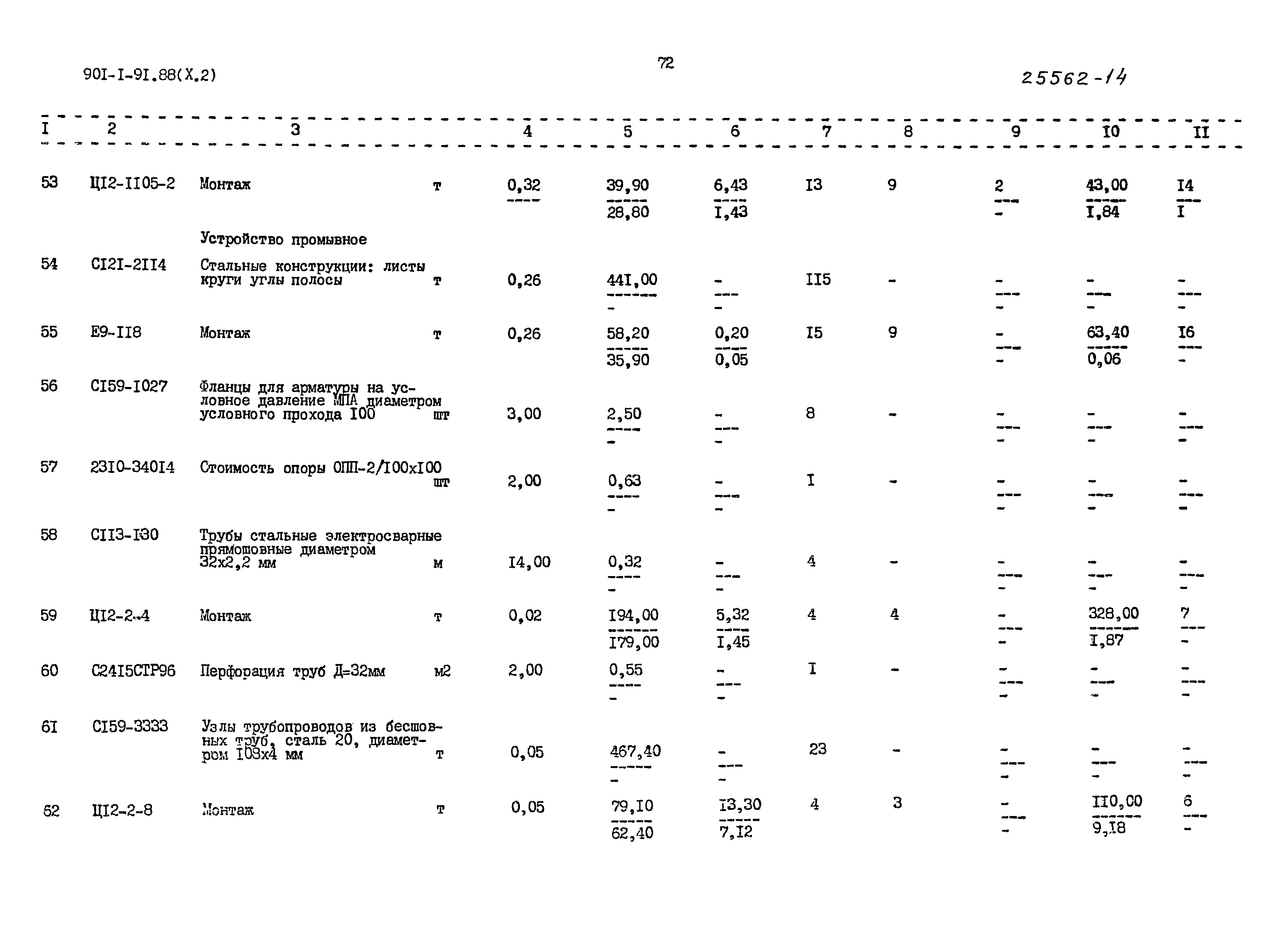 Типовой проект 901-1-91.88