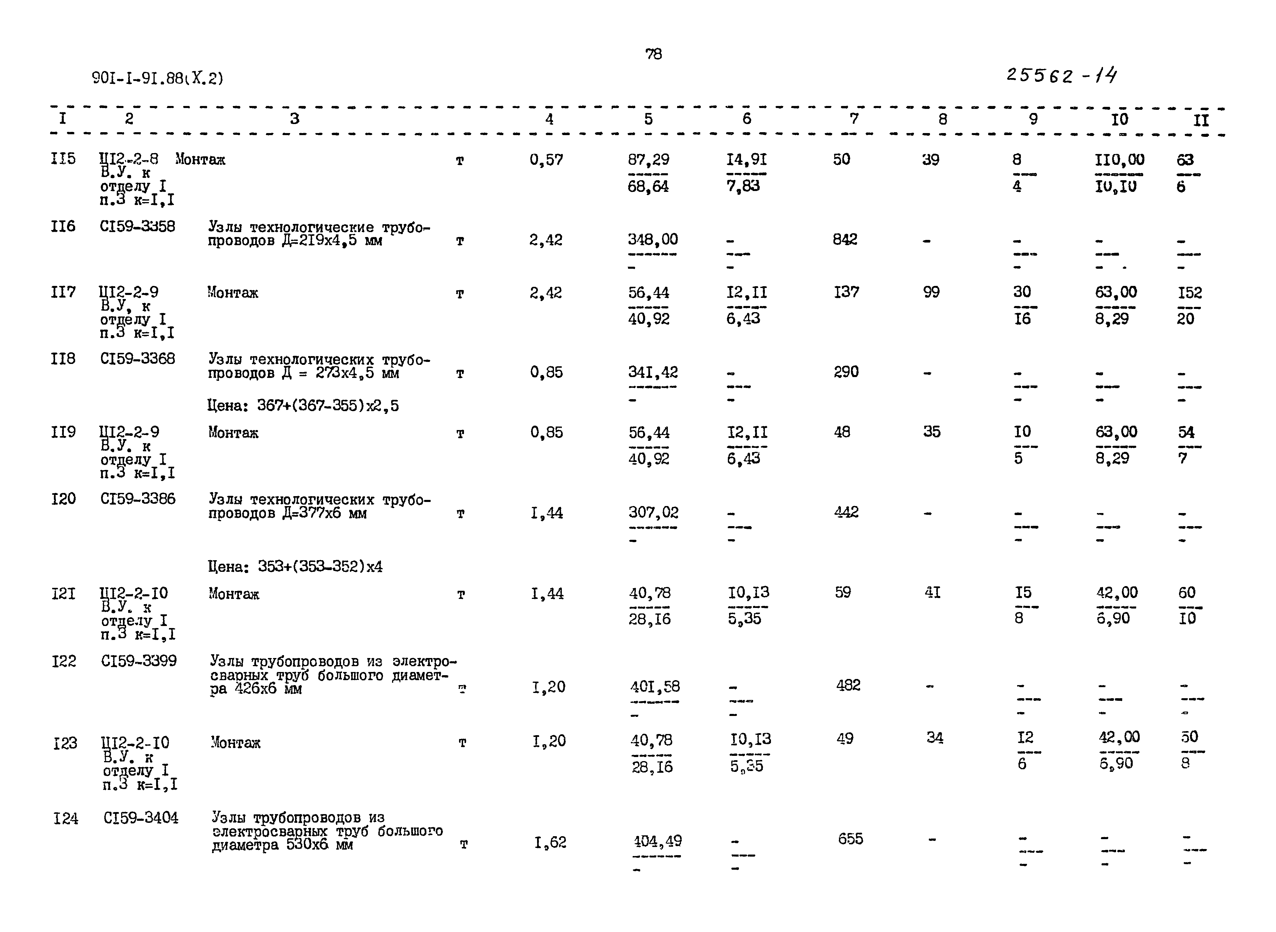 Типовой проект 901-1-91.88