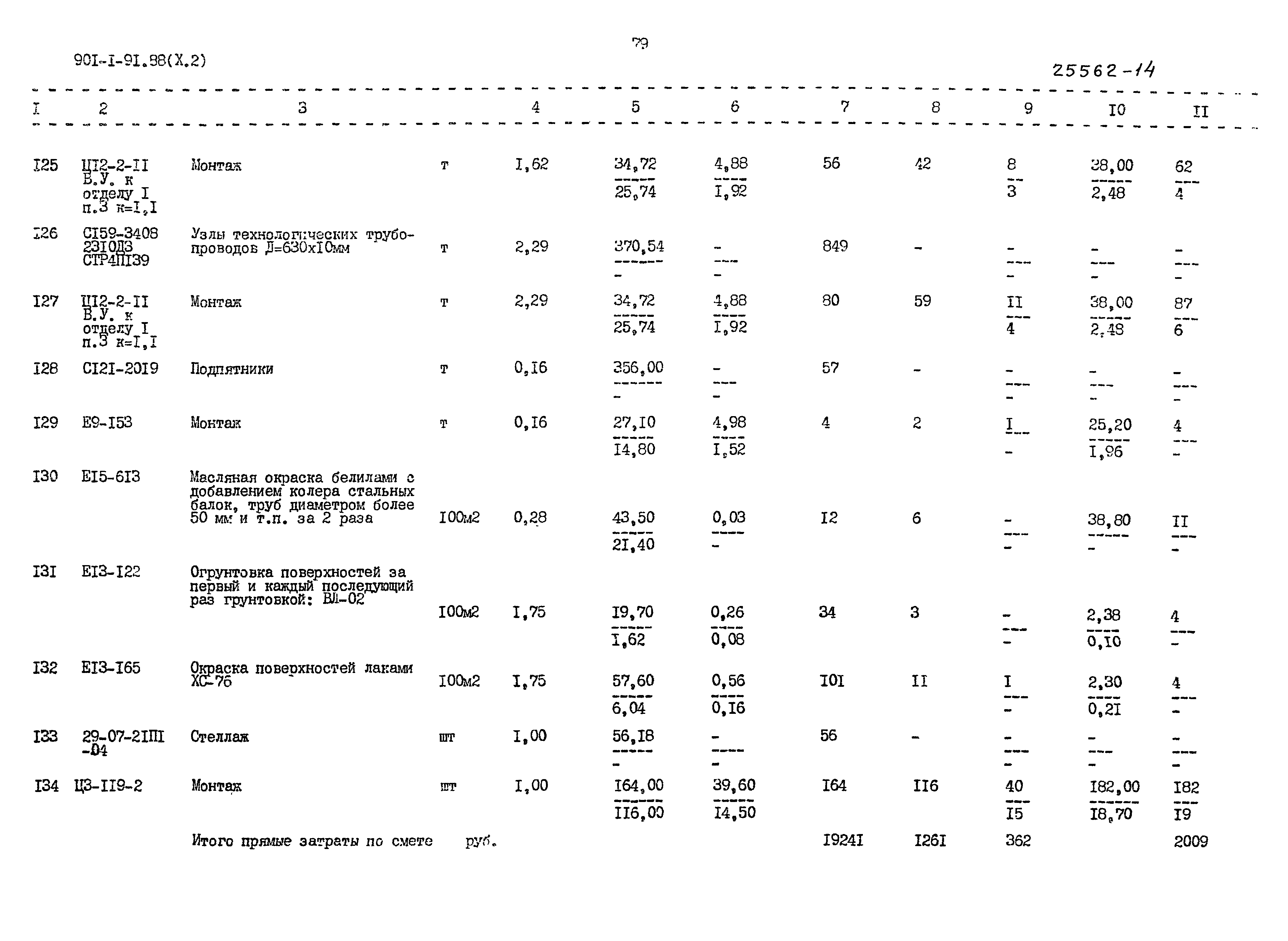 Типовой проект 901-1-91.88