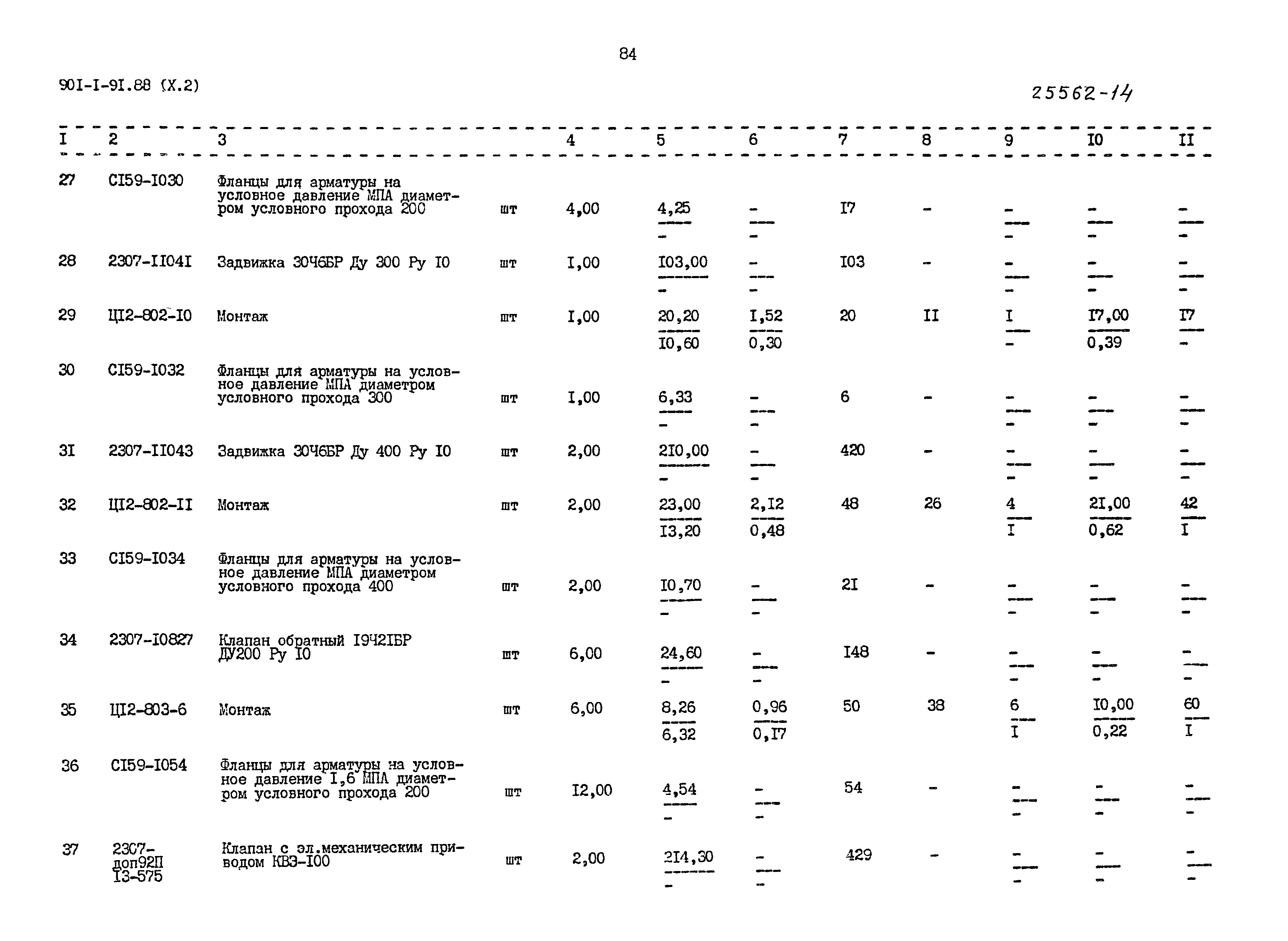 Типовой проект 901-1-91.88